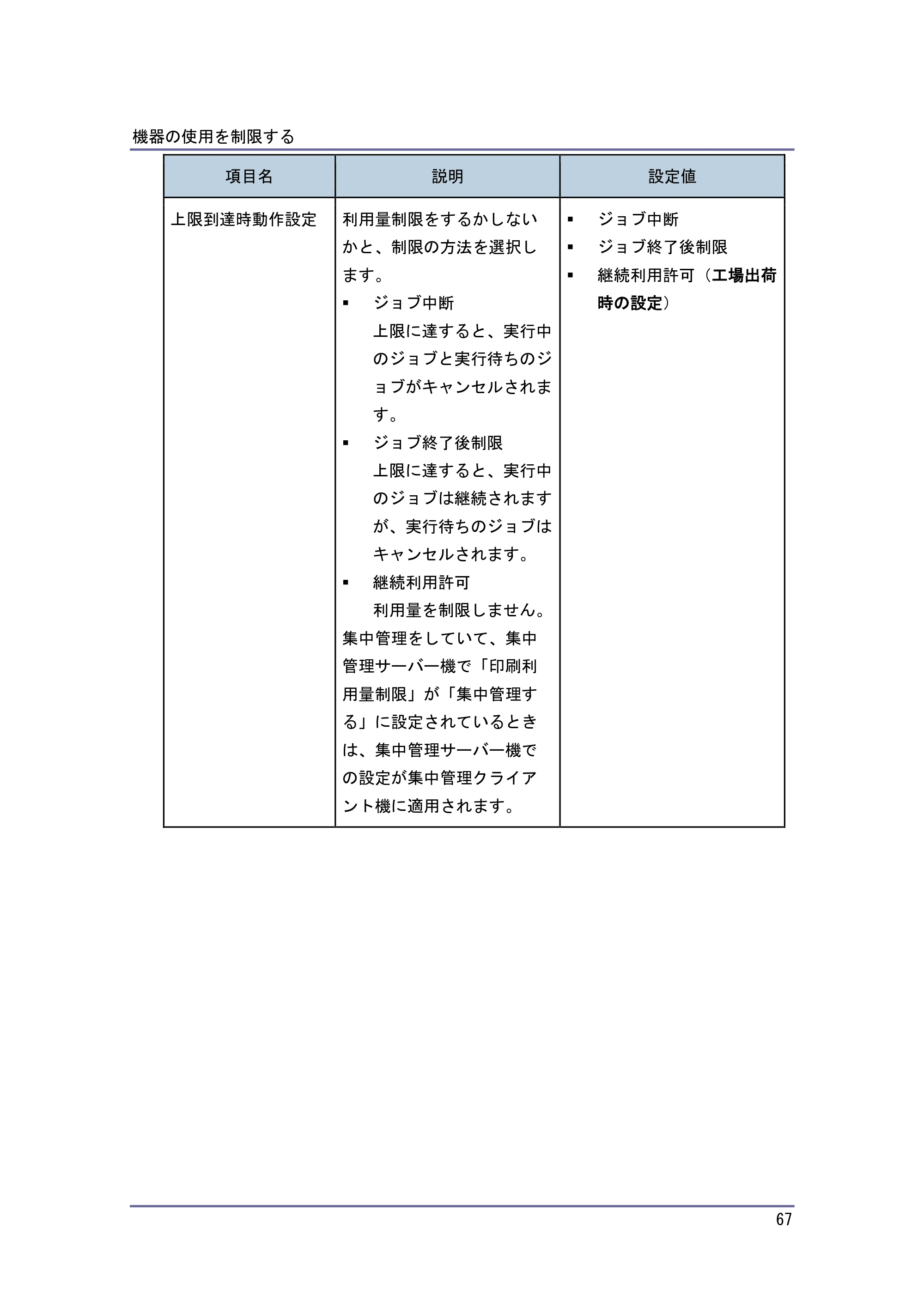 キヤノン PostScript3 セキュリティーガイド （PDF形式／6.86Mバイト） — 利用量制限を設定する — 原本ページ — 68ページ