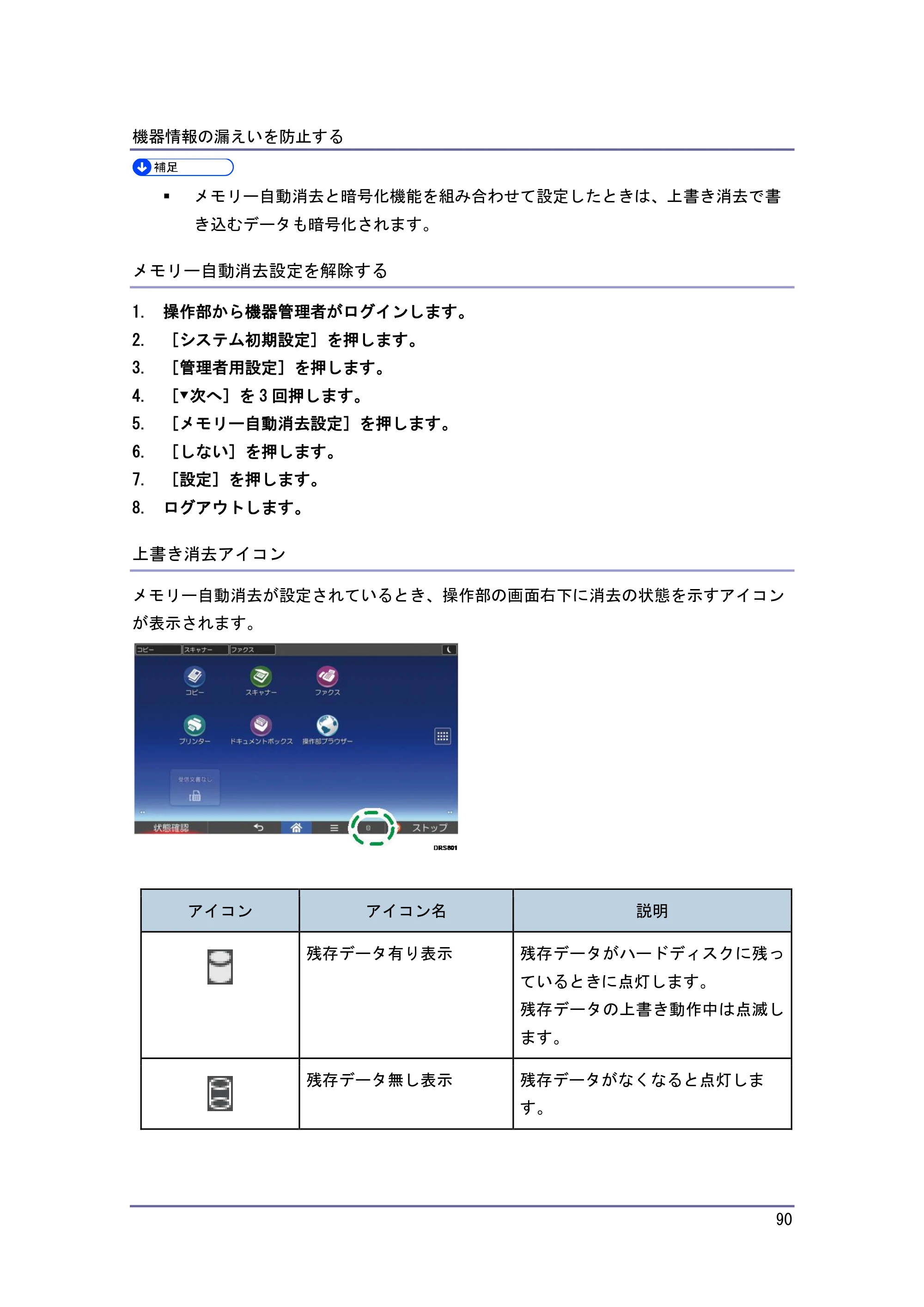 キヤノン PostScript3 セキュリティーガイド （PDF形式／6.86Mバイト） — メモリー全消去 — 原本ページ — 91ページ