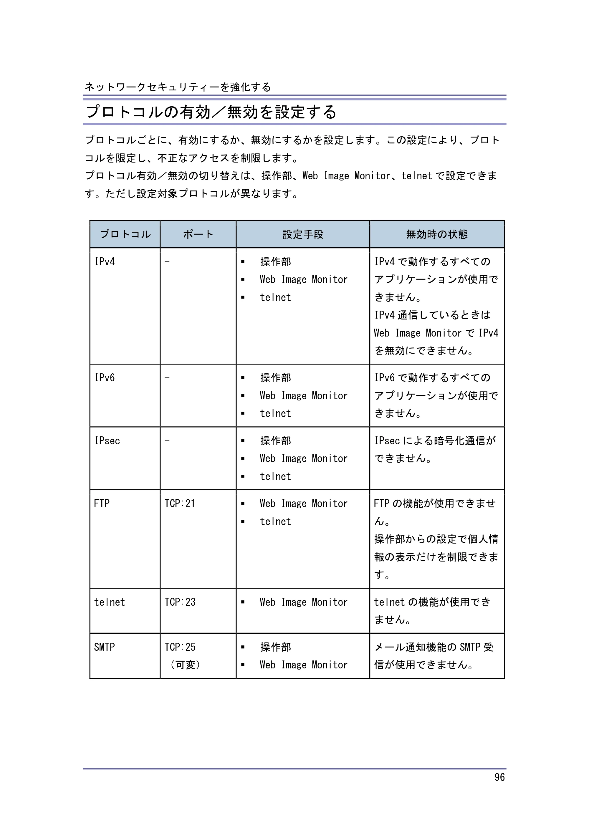 キヤノン PostScript3 セキュリティーガイド （PDF形式／6.86Mバイト） — 原本ページ — 97ページ