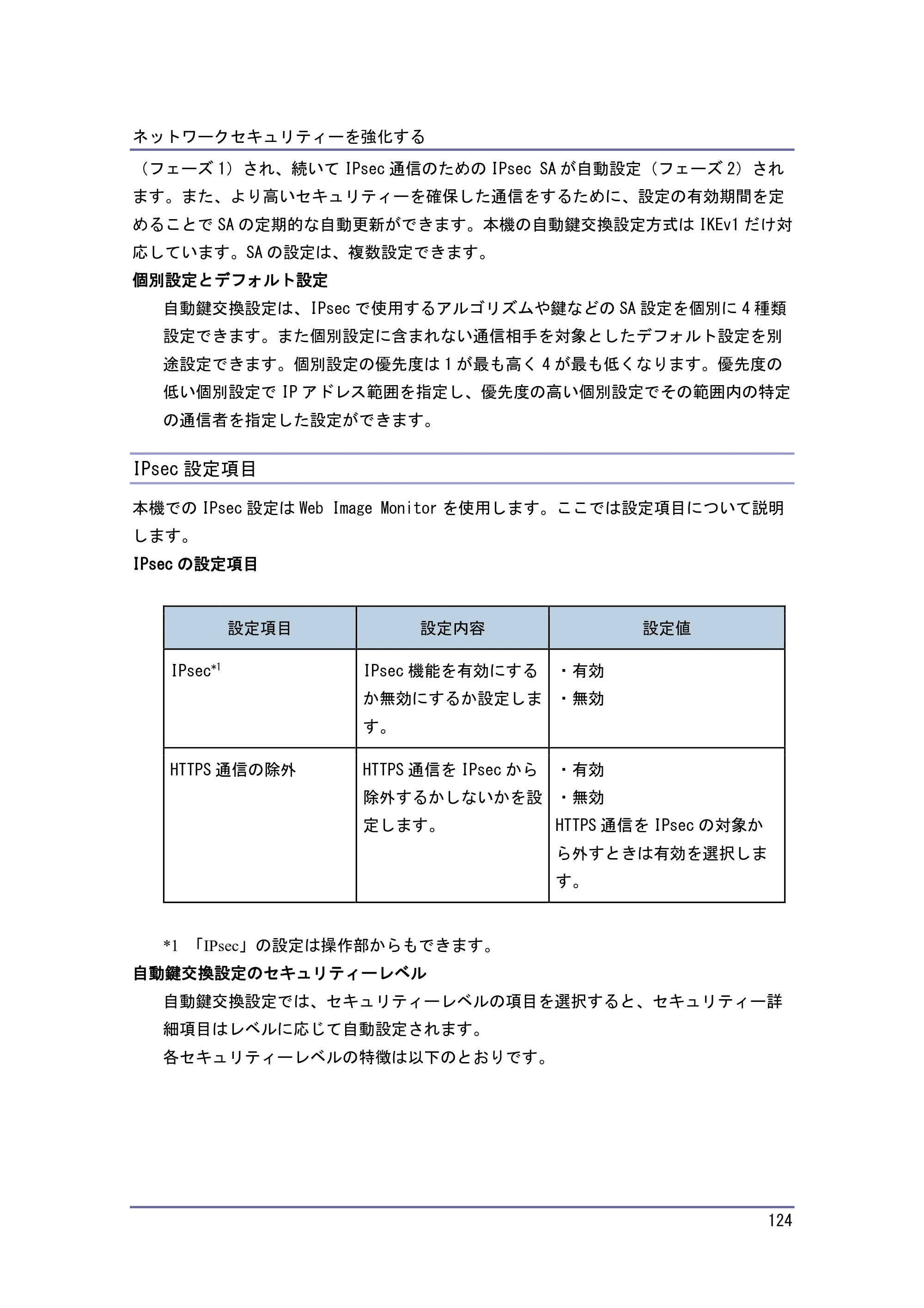 キヤノン PostScript3 セキュリティーガイド （PDF形式／6.86Mバイト） — 原本ページ — 125ページ