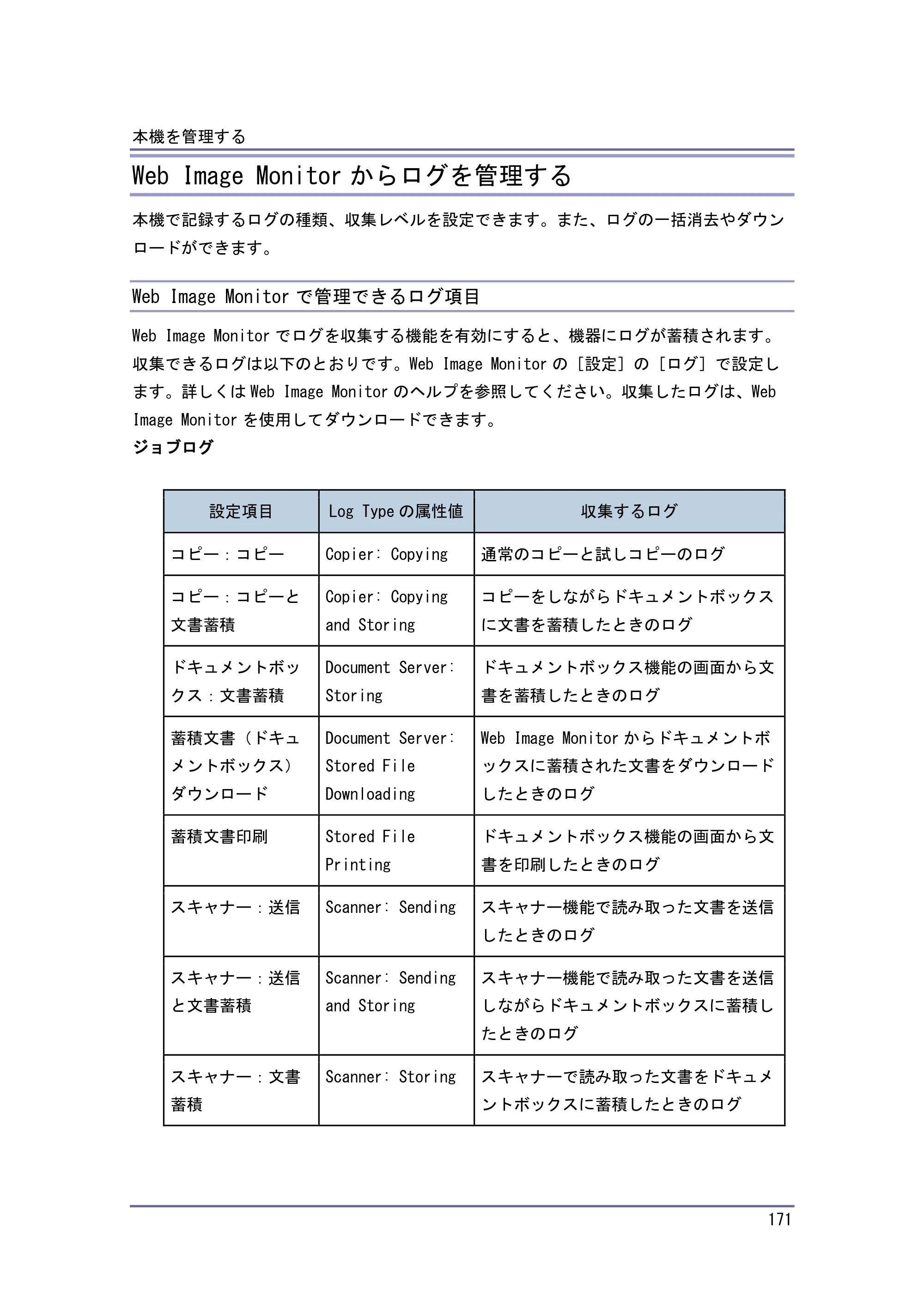 キヤノン PostScript3 セキュリティーガイド （PDF形式／6.86Mバイト） — 原本ページ — 172ページ