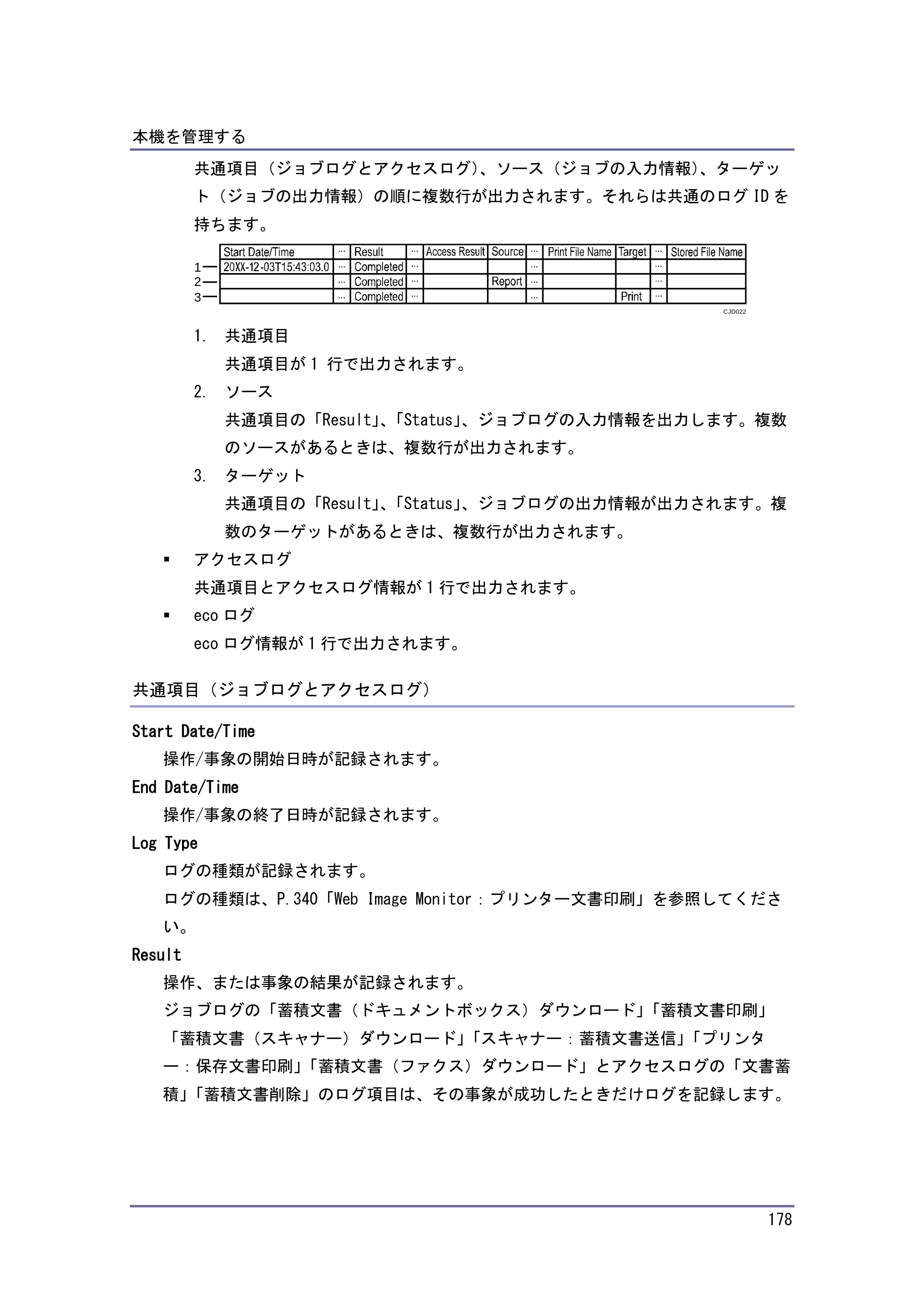 キヤノン PostScript3 セキュリティーガイド （PDF形式／6.86Mバイト） — 原本ページ — 179ページ