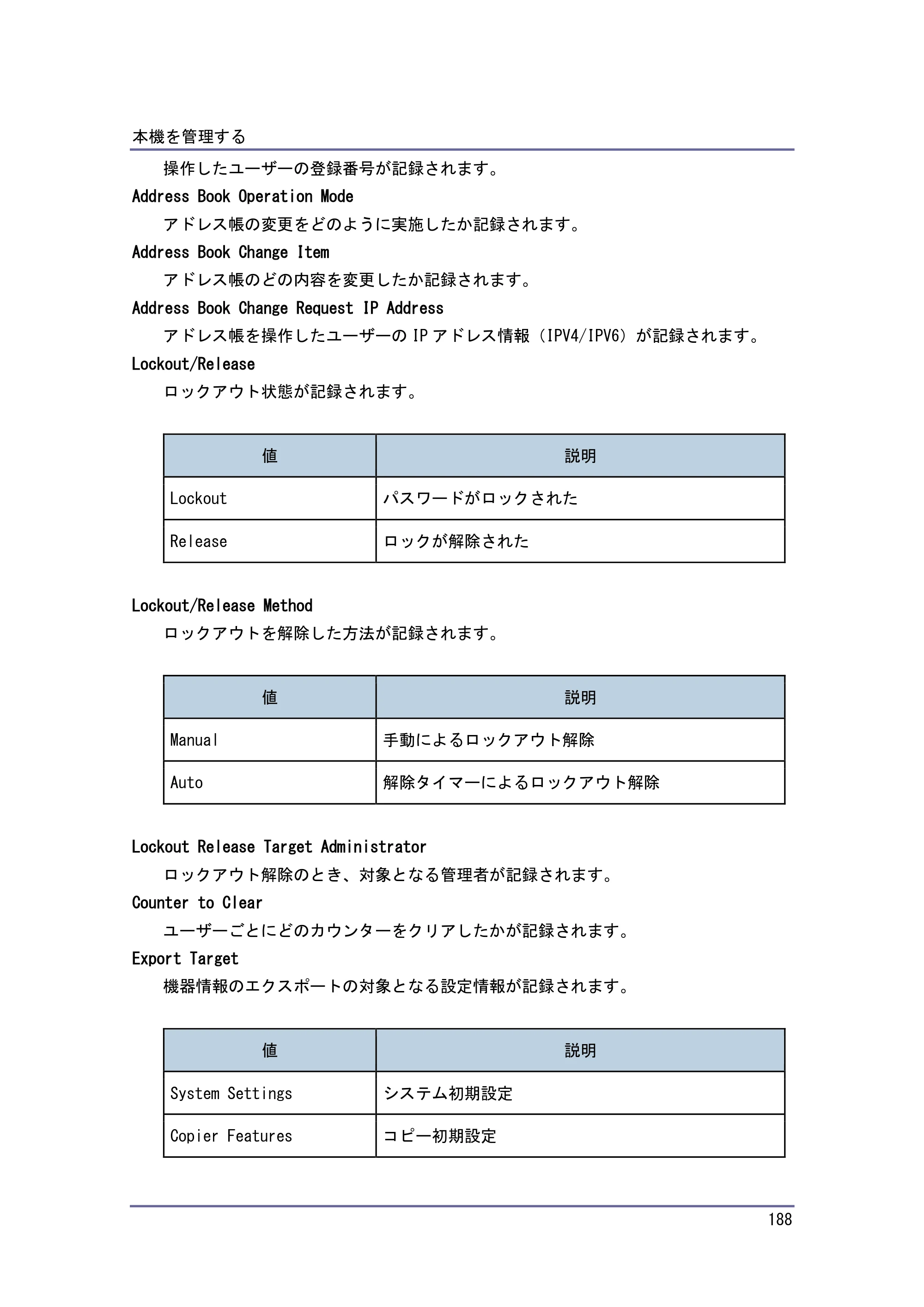キヤノン PostScript3 セキュリティーガイド （PDF形式／6.86Mバイト） — 原本ページ — 189ページ