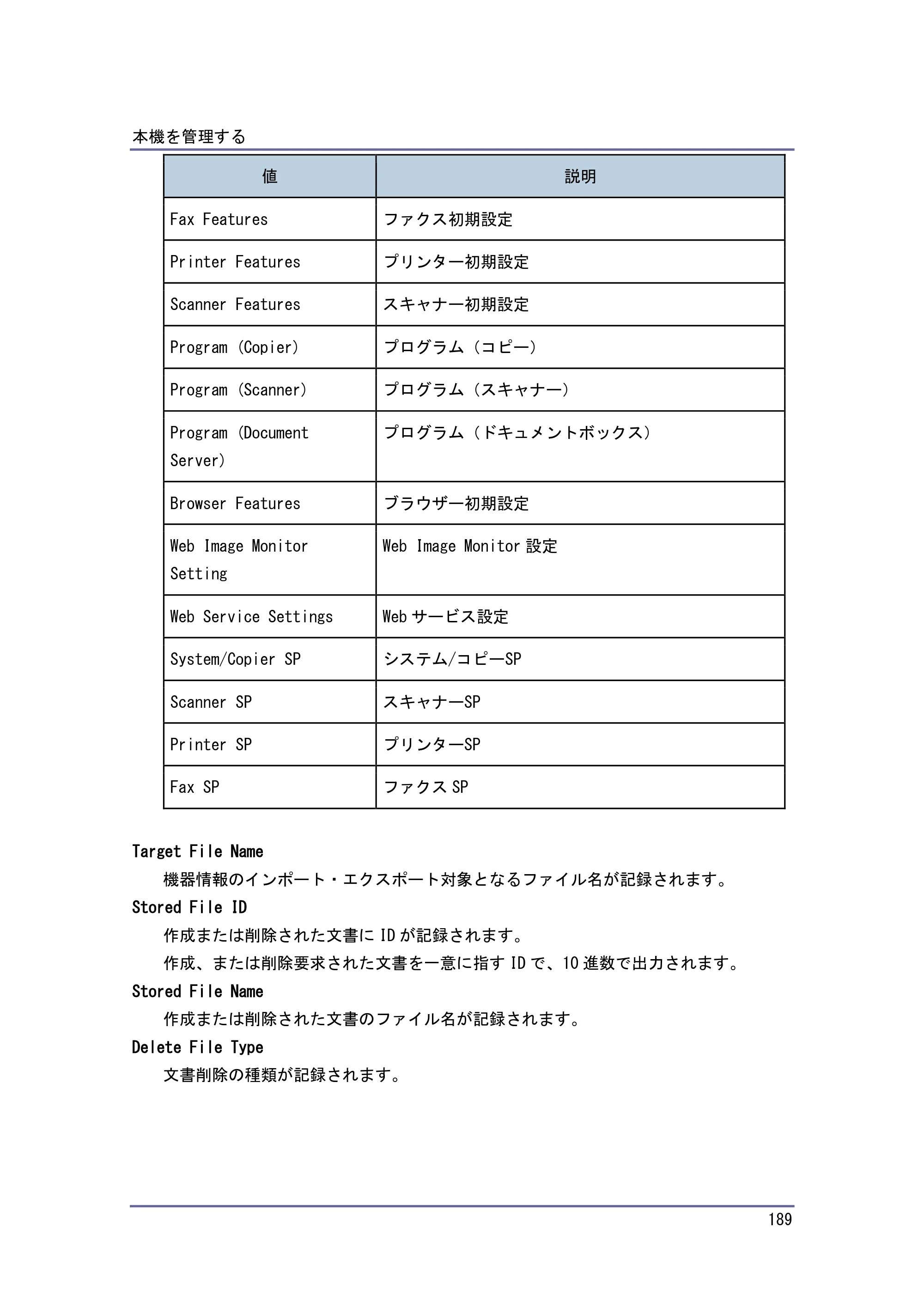 キヤノン PostScript3 セキュリティーガイド （PDF形式／6.86Mバイト） — 原本ページ — 190ページ