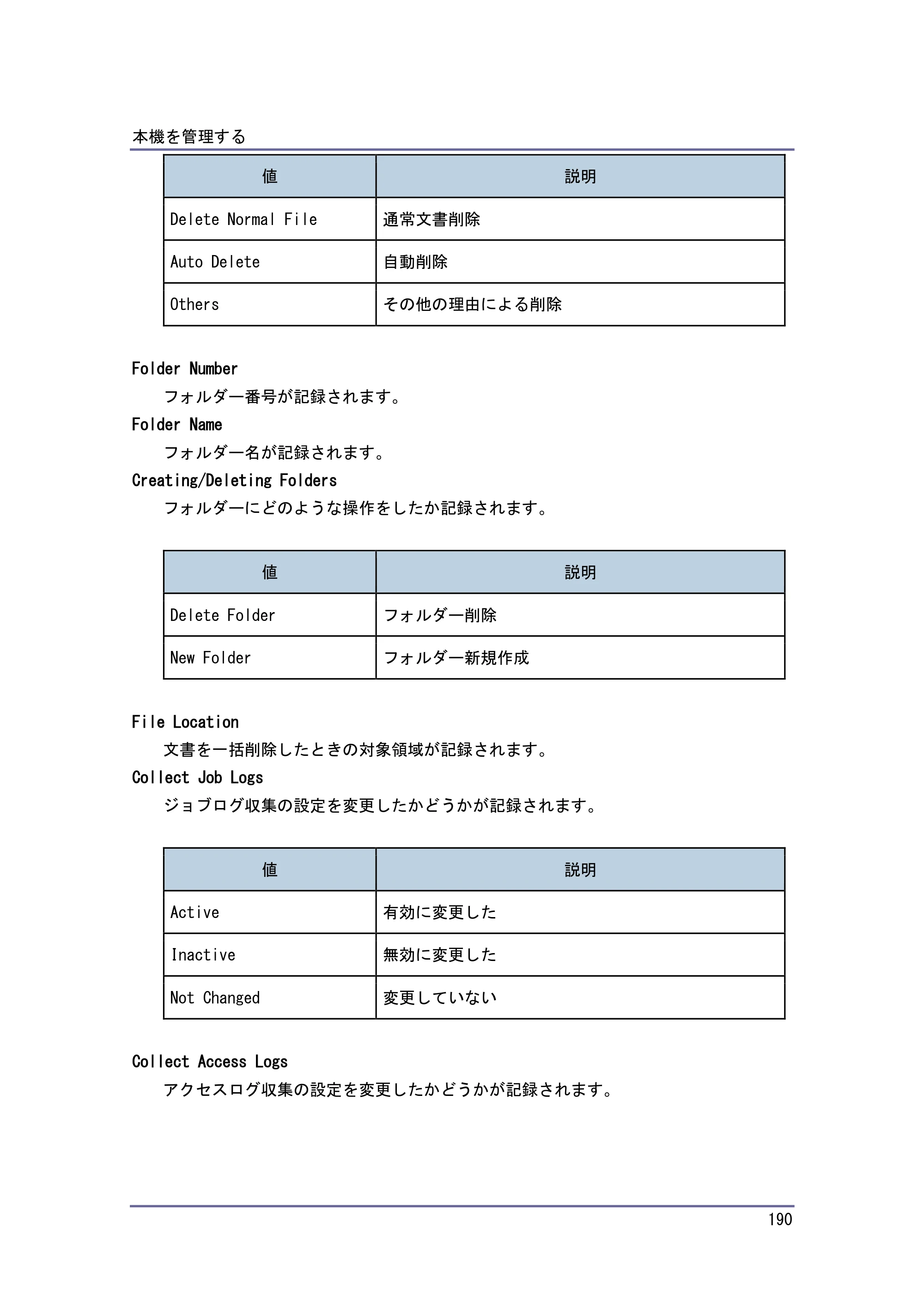 キヤノン PostScript3 セキュリティーガイド （PDF形式／6.86Mバイト） — 原本ページ — 191ページ