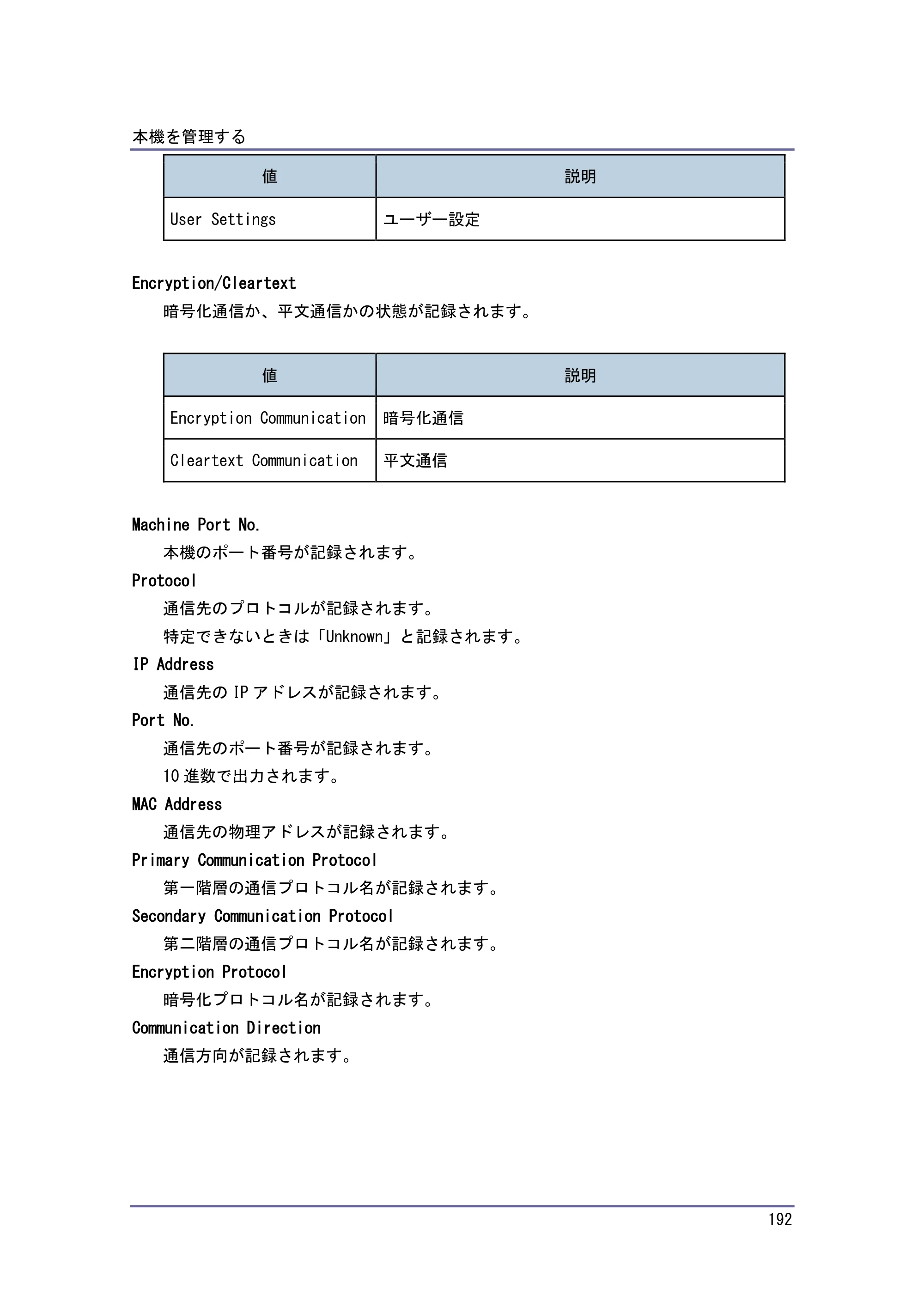 キヤノン PostScript3 セキュリティーガイド （PDF形式／6.86Mバイト） — 原本ページ — 193ページ