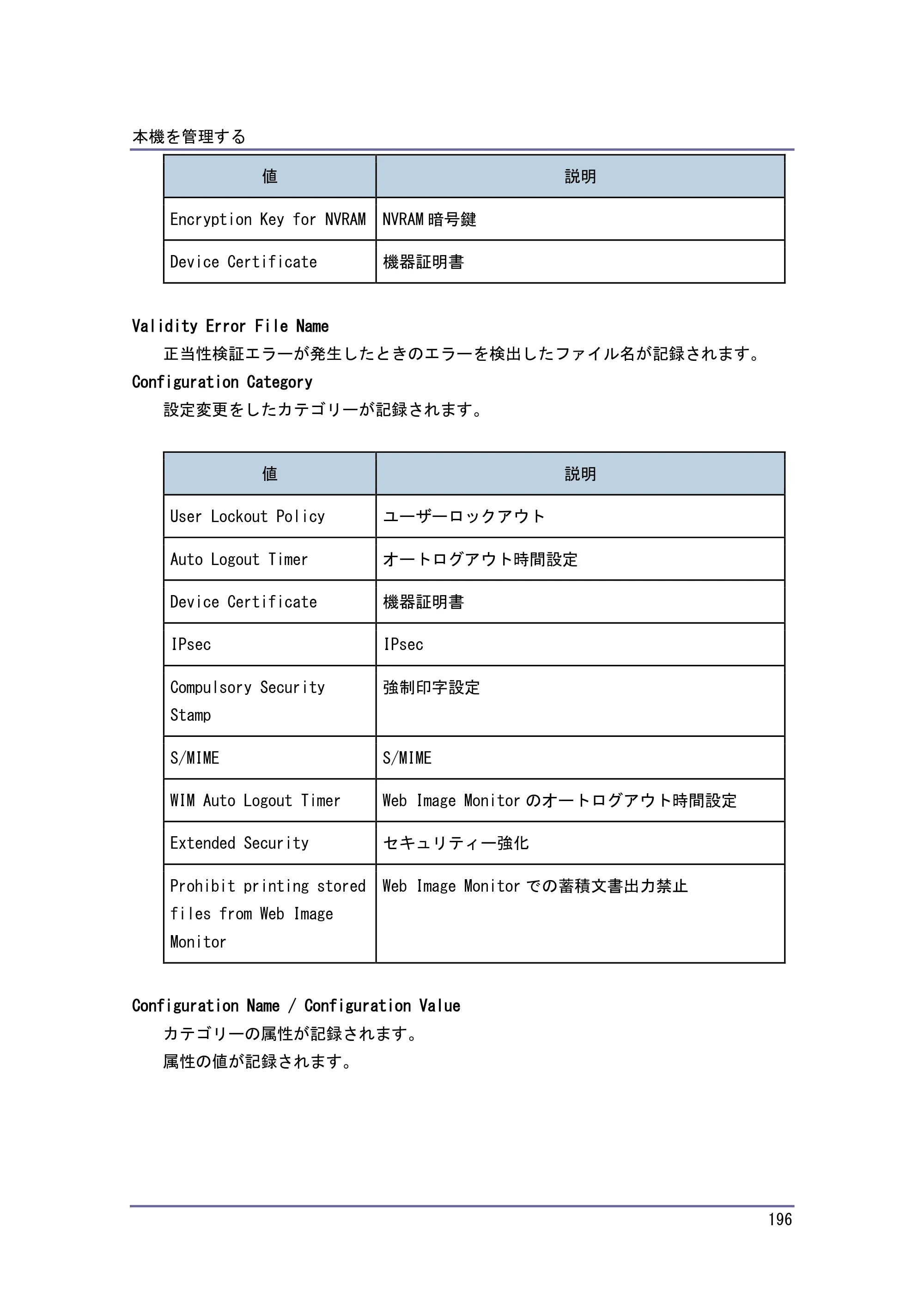 キヤノン PostScript3 セキュリティーガイド （PDF形式／6.86Mバイト） — 原本ページ — 197ページ