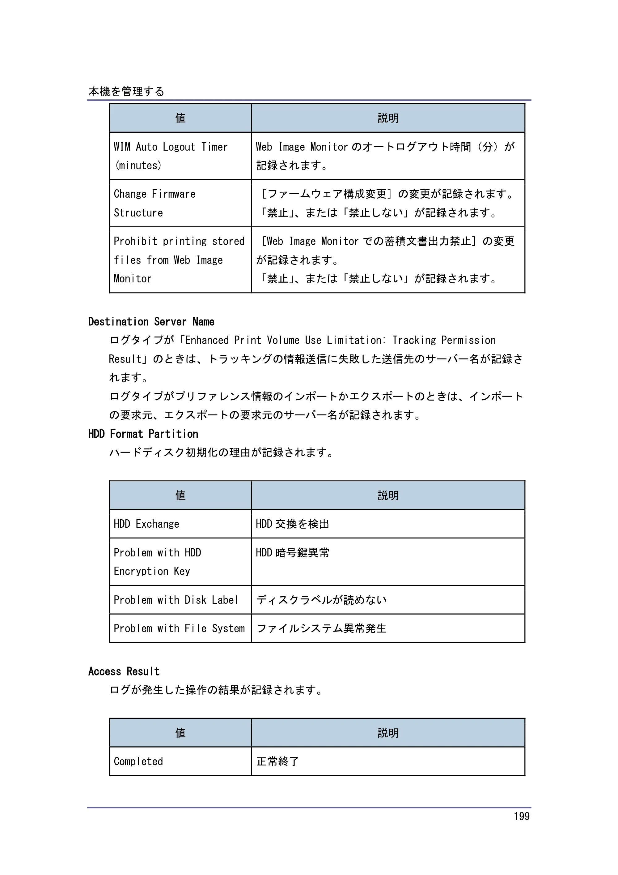 キヤノン PostScript3 セキュリティーガイド （PDF形式／6.86Mバイト） — 原本ページ — 200ページ