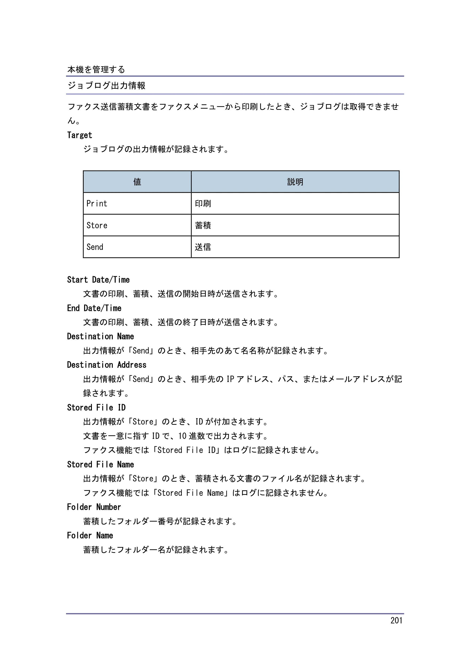 キヤノン PostScript3 セキュリティーガイド （PDF形式／6.86Mバイト） — 原本ページ — 202ページ