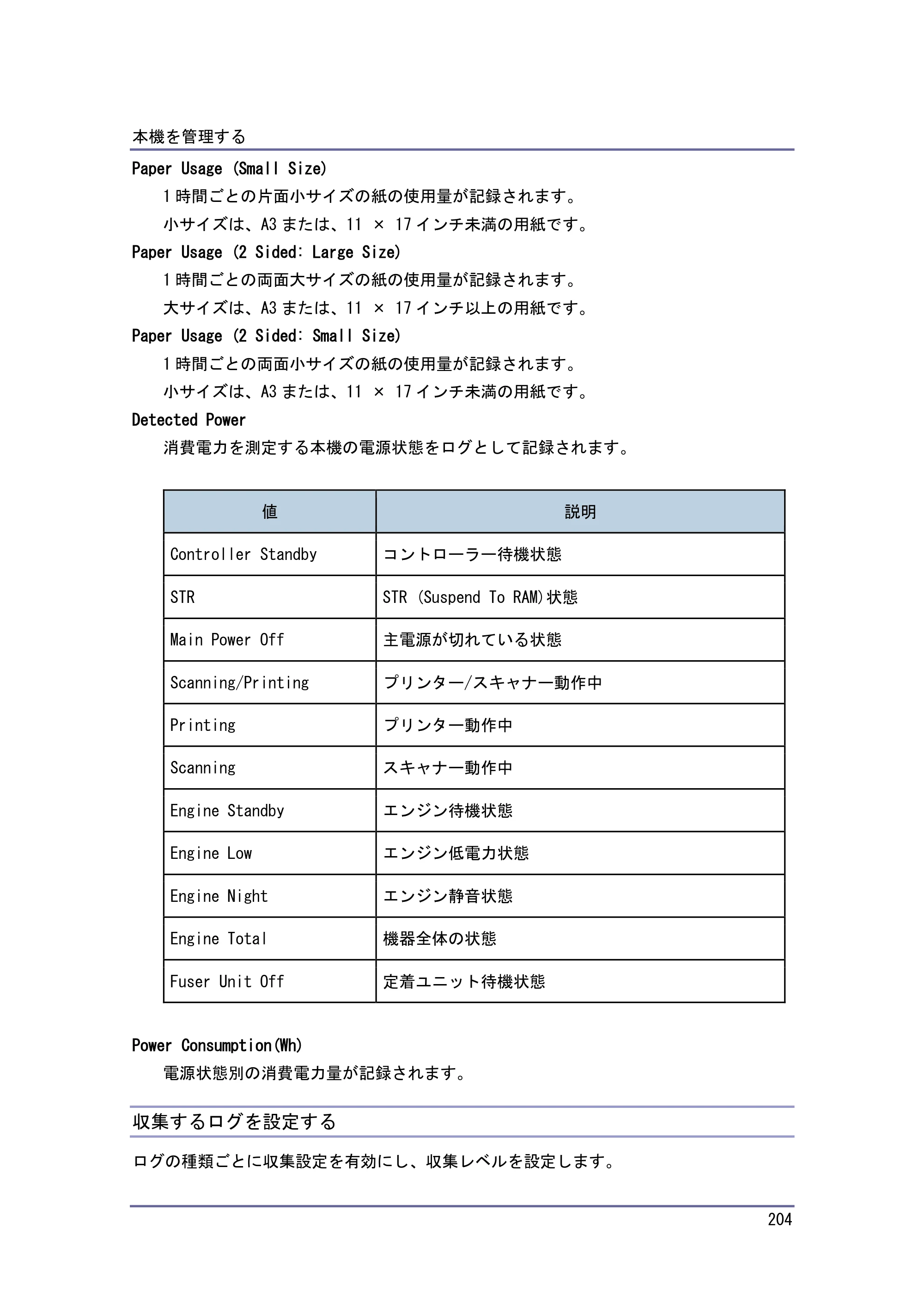 キヤノン PostScript3 セキュリティーガイド （PDF形式／6.86Mバイト） — 原本ページ — 205ページ