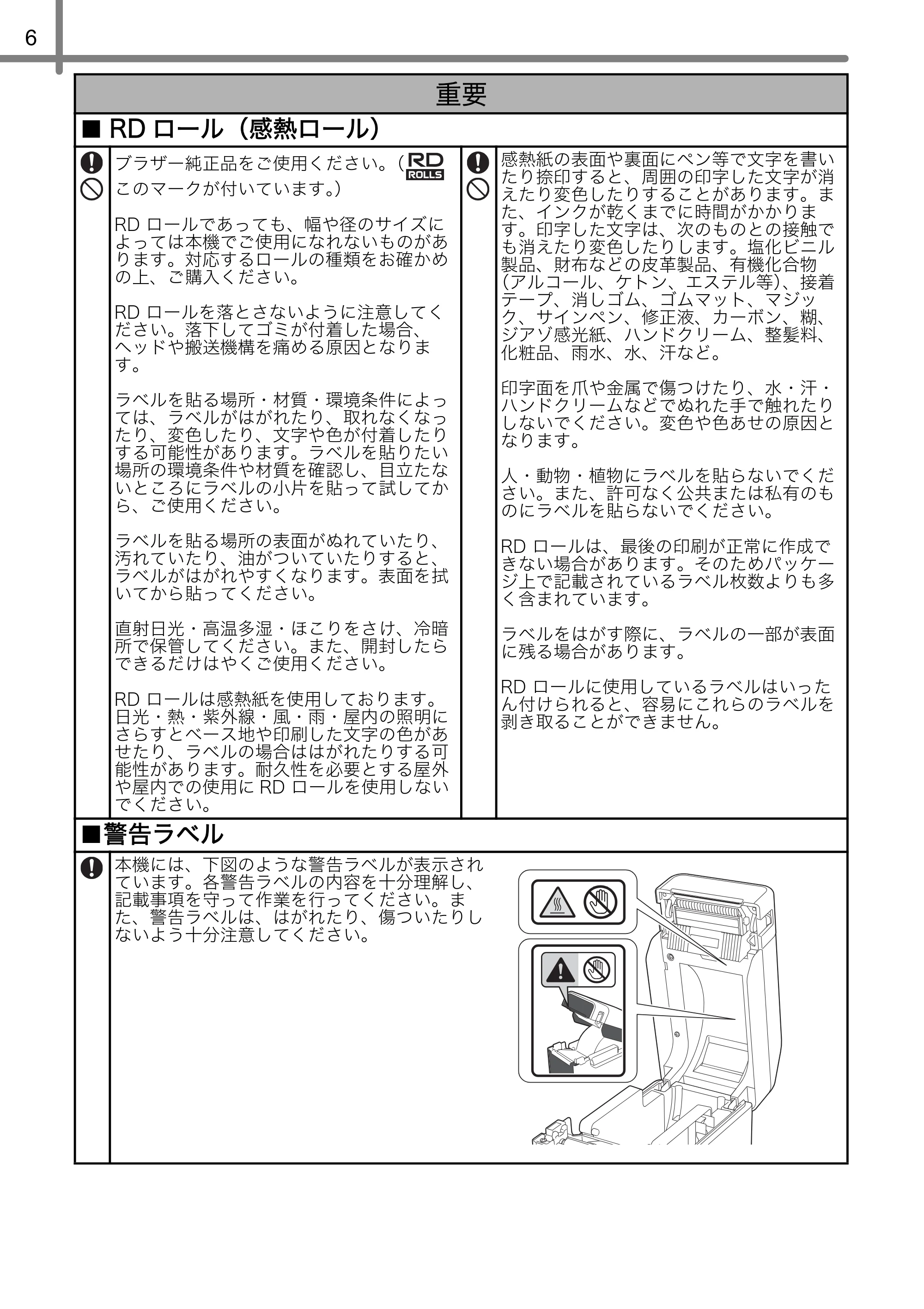 ブラザー TD-2135N/ 2135NSA / TD-2135NWB/ 2135NWBSA 安全にお使いいただくために — 原本ページ — 7ページ