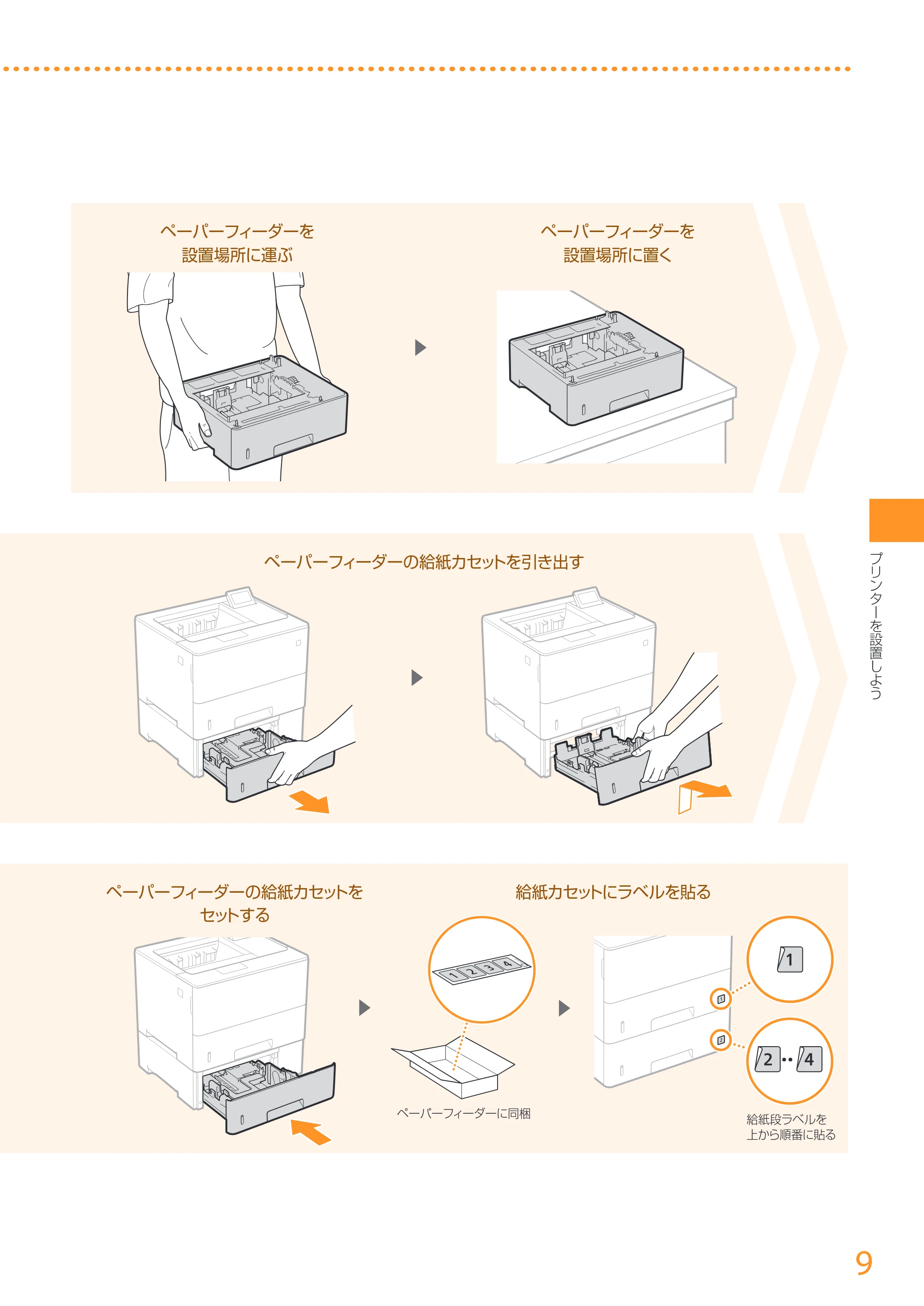 キヤノン LBP312i はじめにお読みください 2017年5月9日掲載（PDF：14.3MB） — 原本ページ — 9ページ