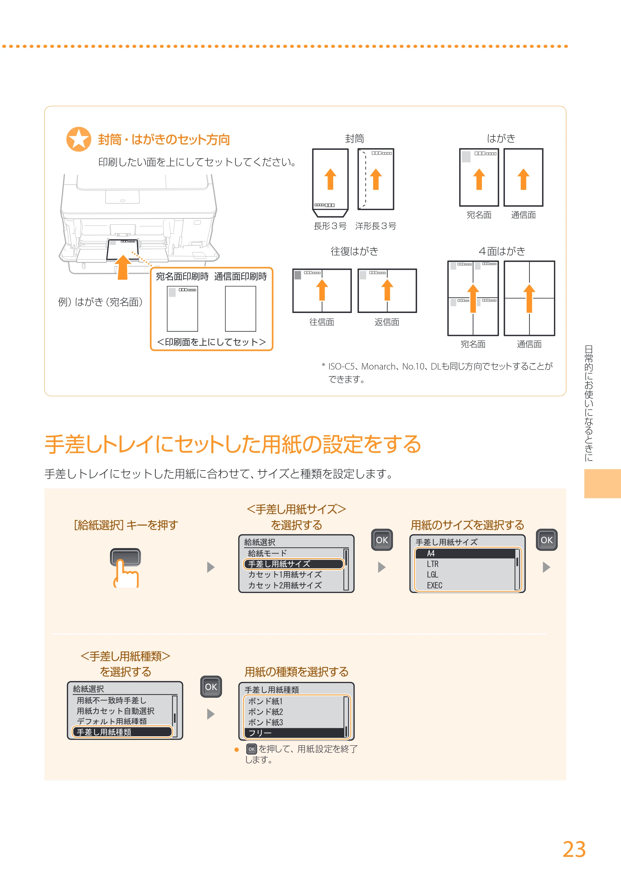 キヤノン LBP312i はじめにお読みください 2017年5月9日掲載(PDF:14.3MB) — 原本ページ — 23ページ