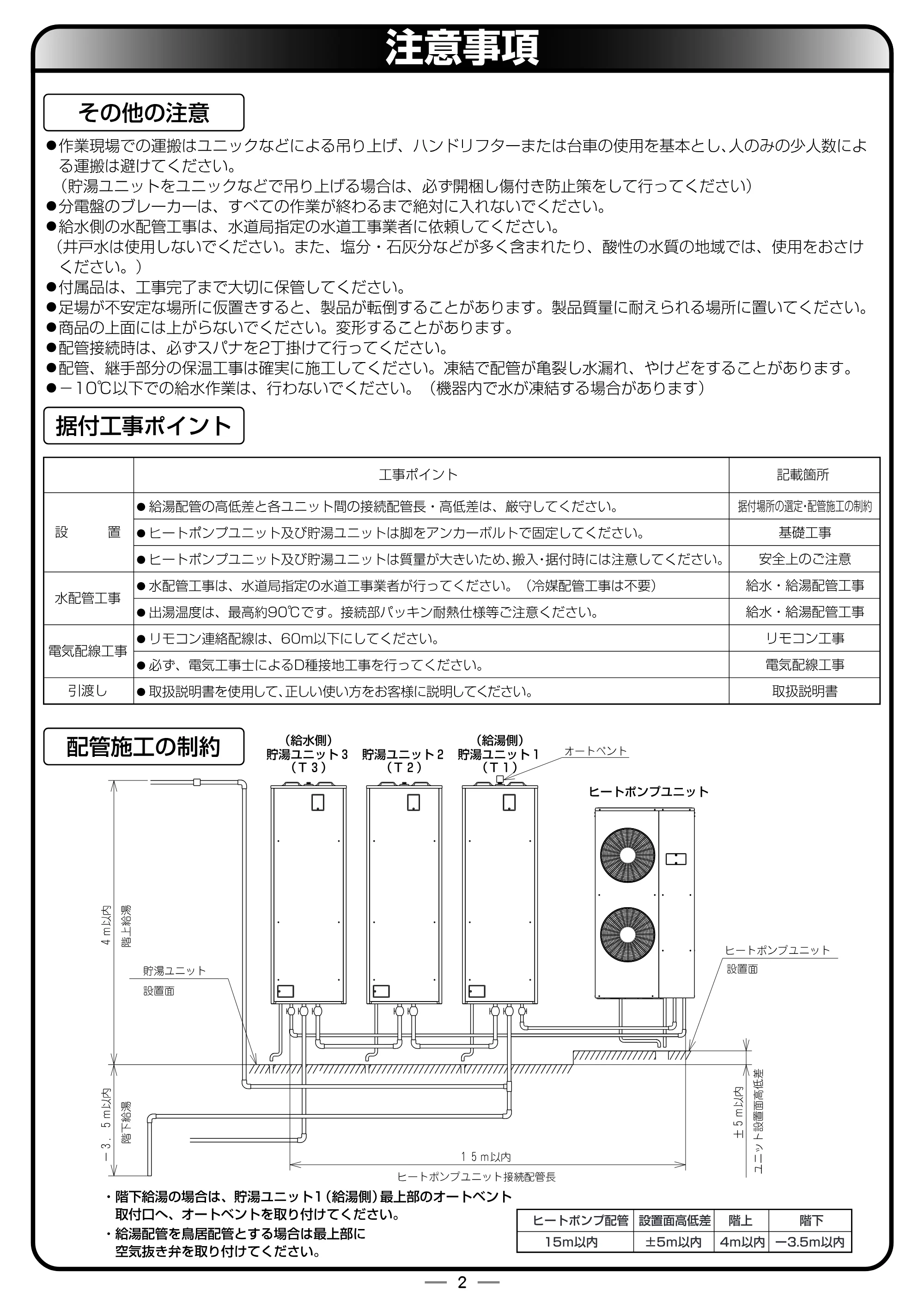 日立 RHK-15YJK 据付説明書 — 原本ページ — 2ページ