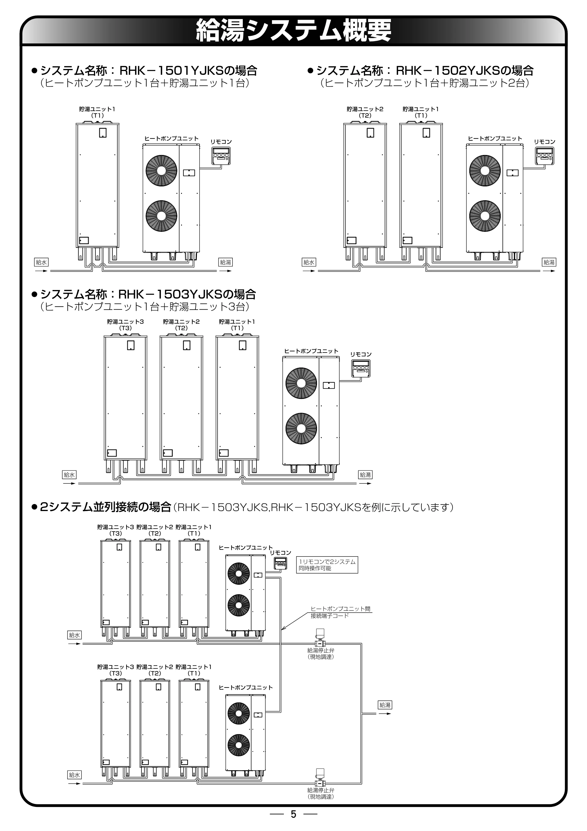 日立 RHK-15YJK 据付説明書 — 原本ページ — 5ページ