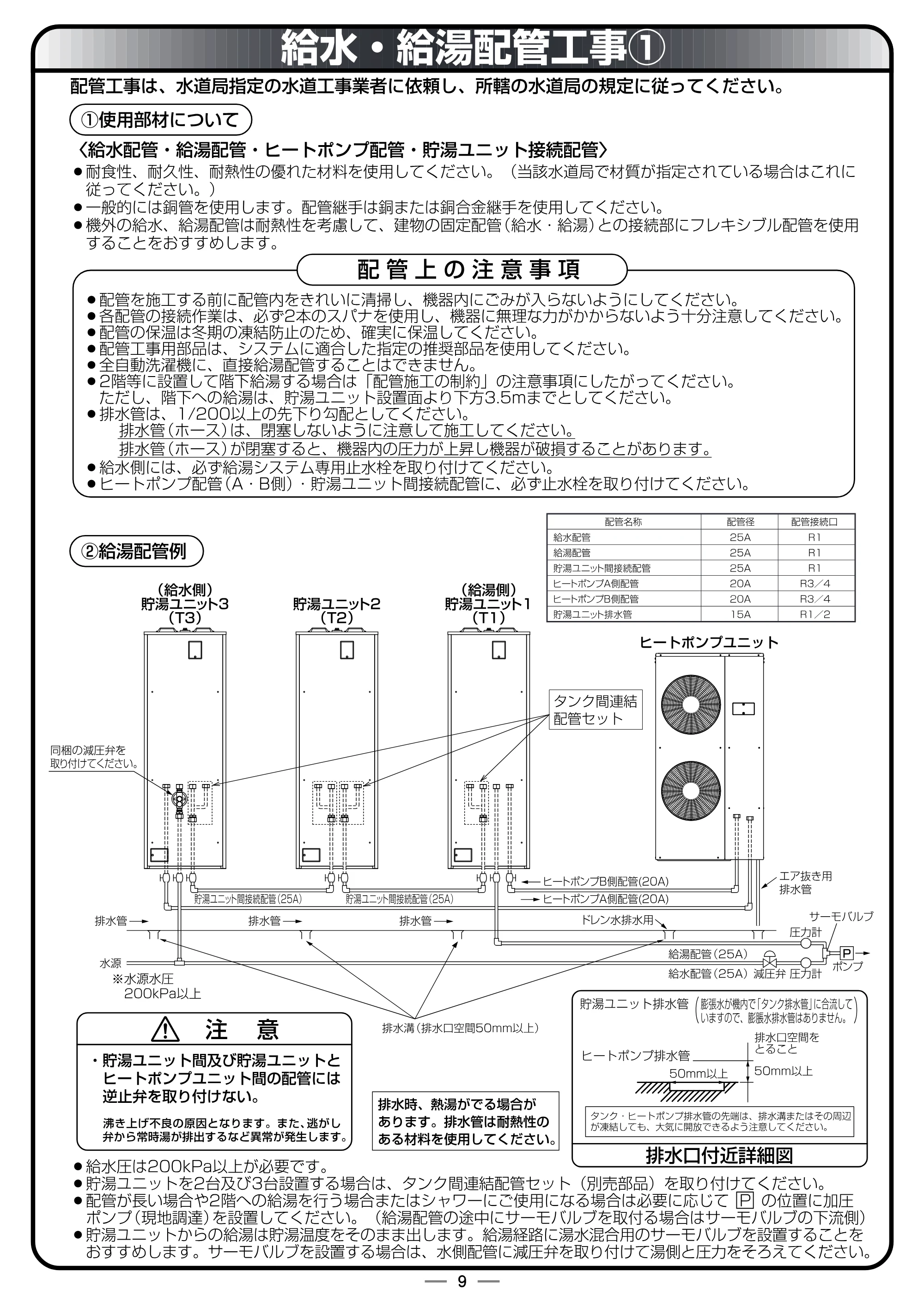 日立 RHK-15YJK 据付説明書 — 原本ページ — 9ページ