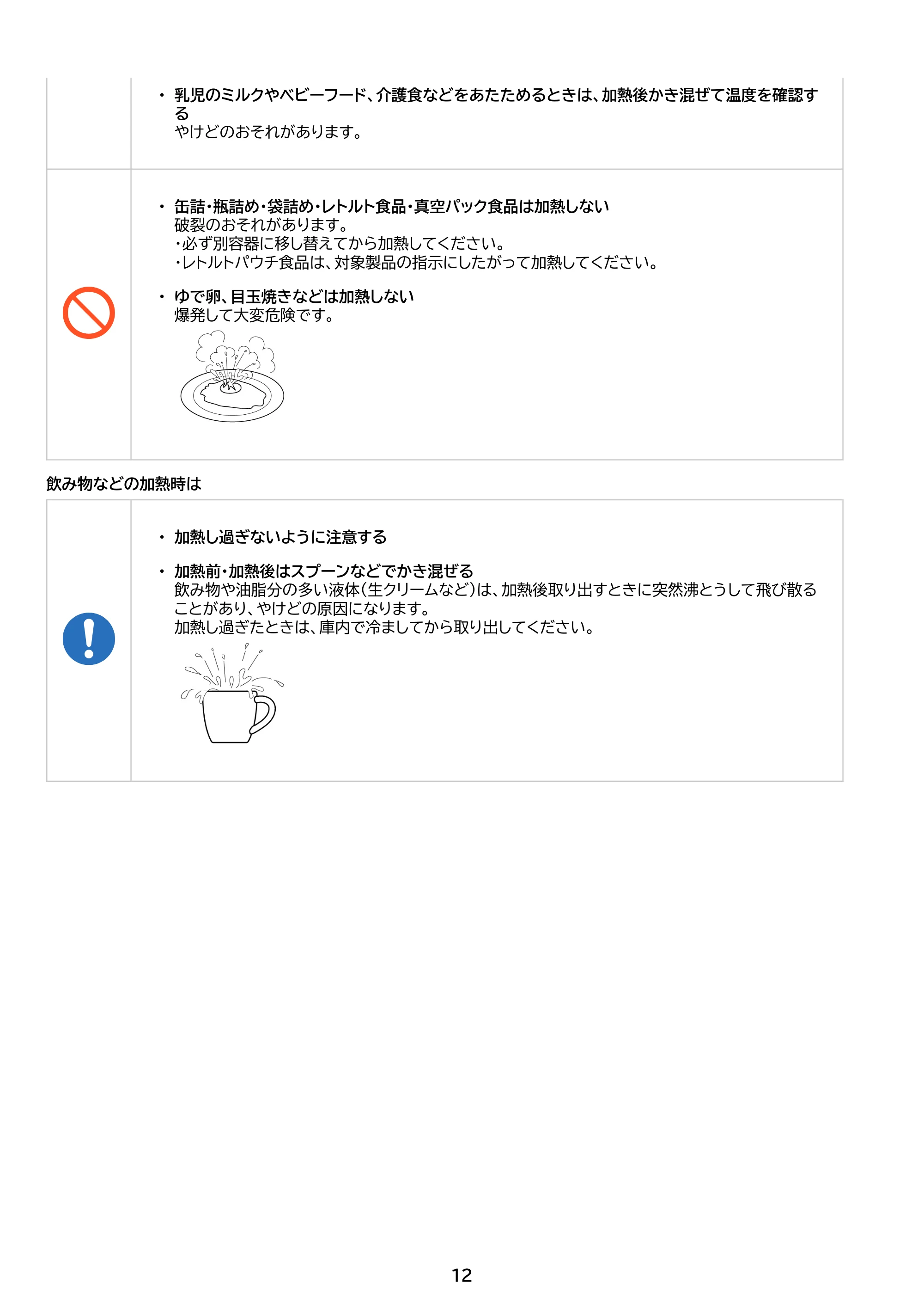 アイリスオーヤマ PMO-F1812 取扱説明書 — 原本ページ — 12ページ