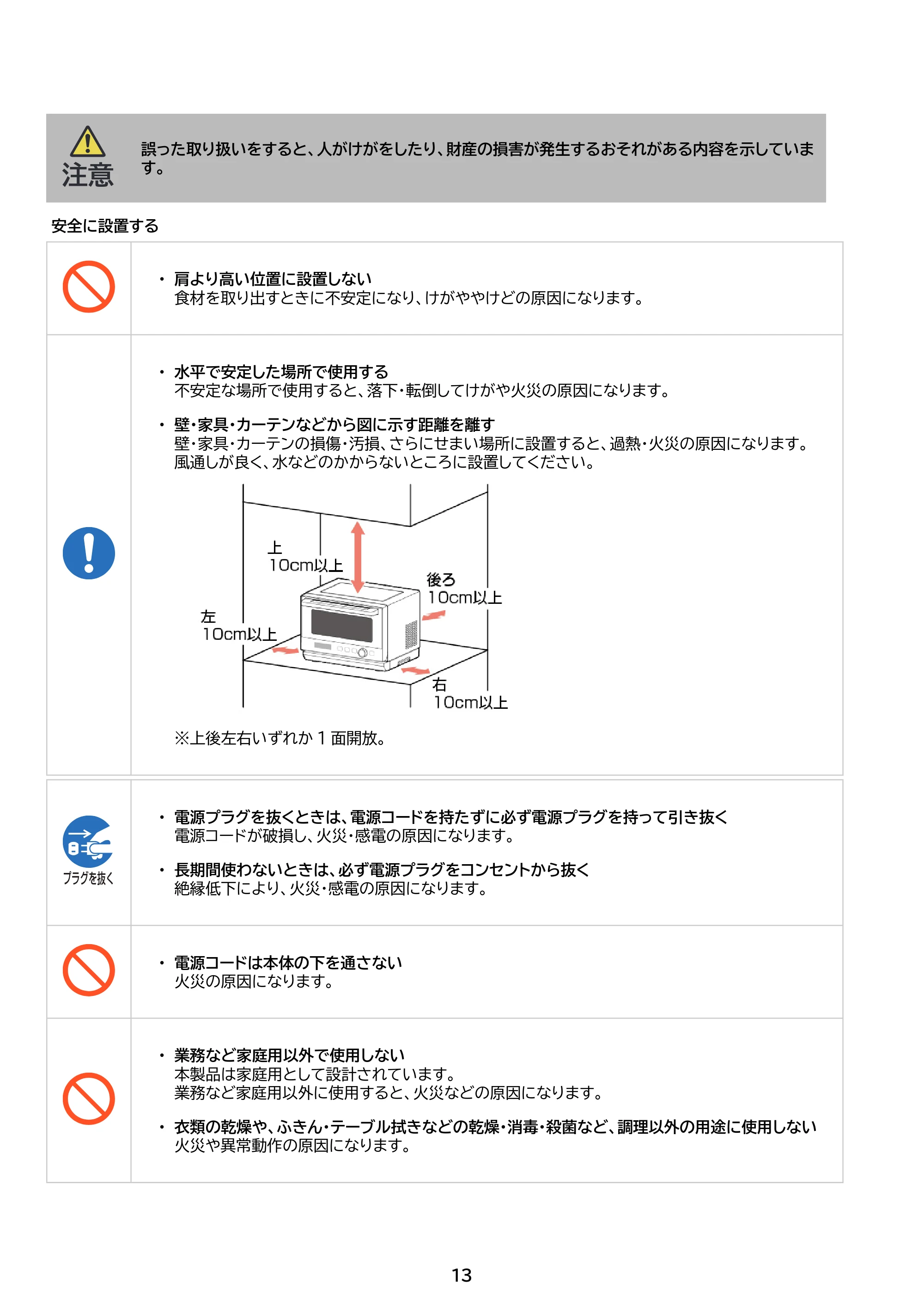 アイリスオーヤマ PMO-F1812 取扱説明書 — 原本ページ — 13ページ
