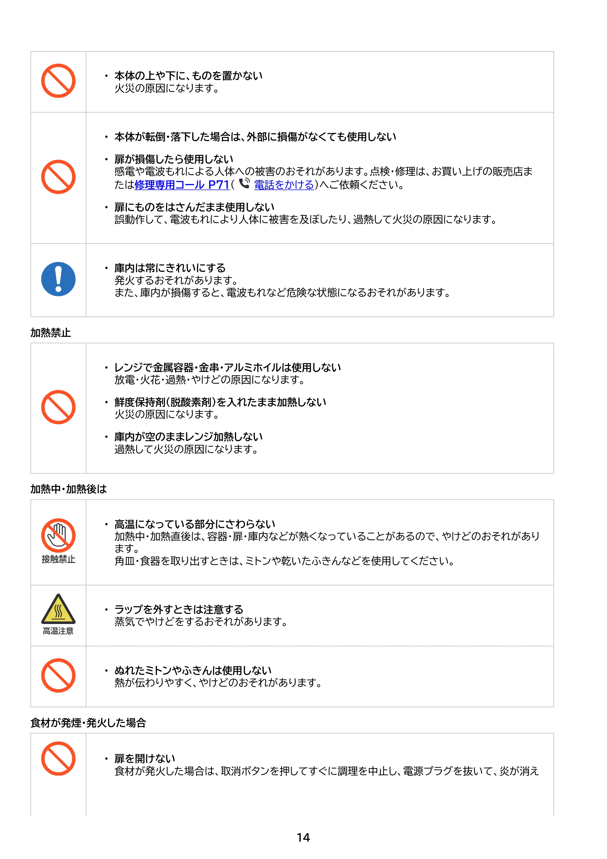 アイリスオーヤマ PMO-F1812 取扱説明書 — 原本ページ — 14ページ