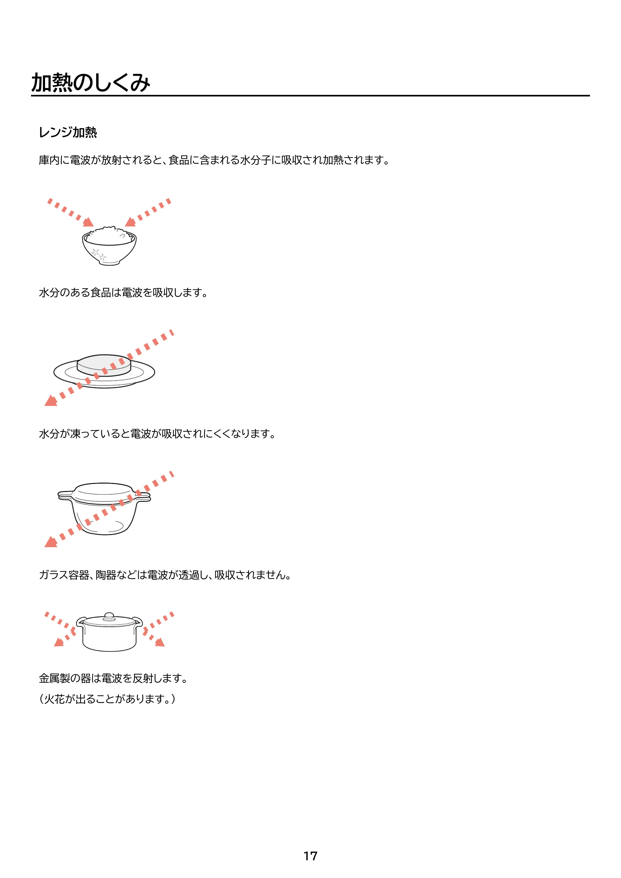 アイリスオーヤマ PMO-F1812 取扱説明書 — 原本ページ — 17ページ