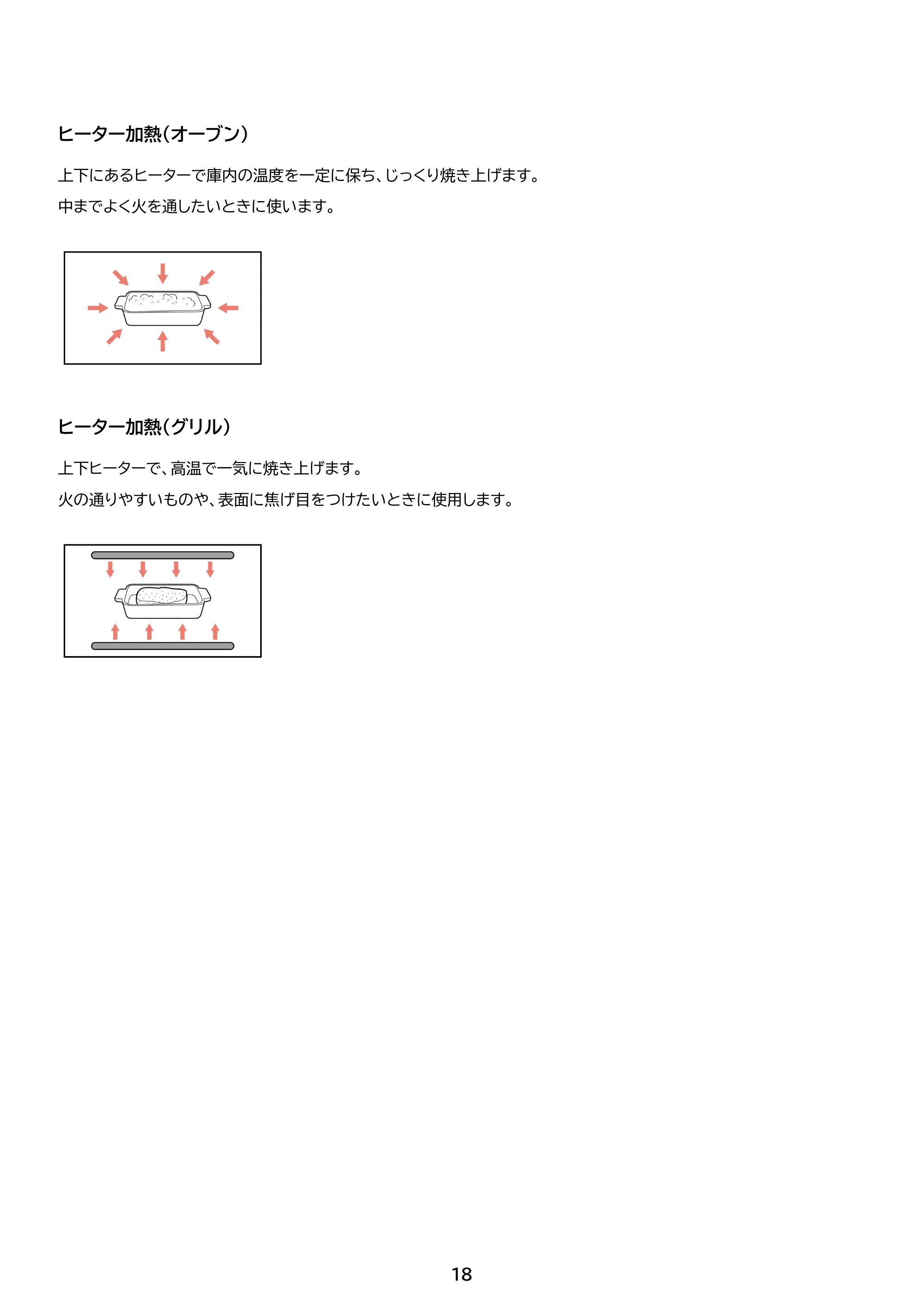 アイリスオーヤマ PMO-F1812 取扱説明書 — 原本ページ — 18ページ