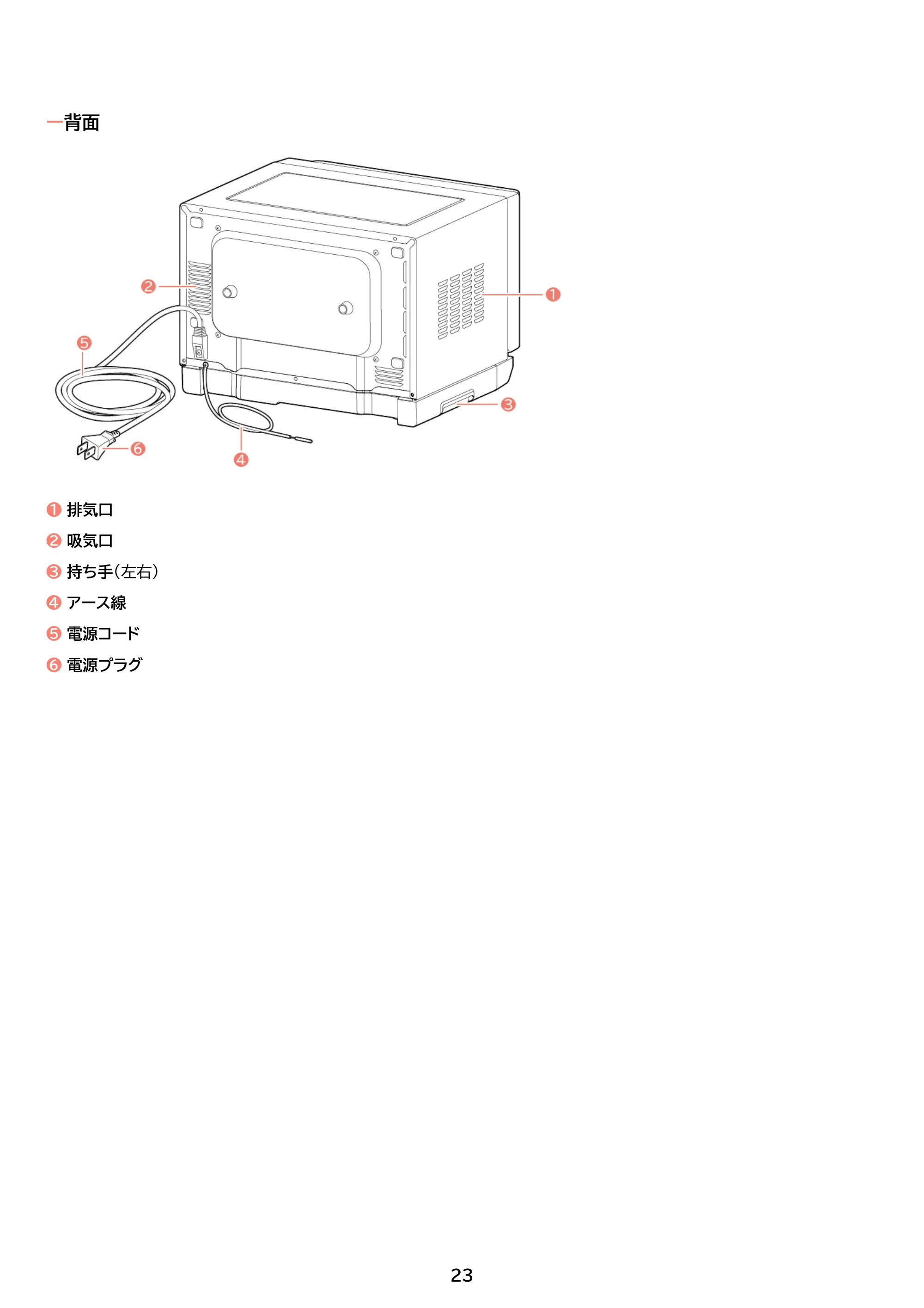 アイリスオーヤマ PMO-F1812 取扱説明書 — 原本ページ — 23ページ