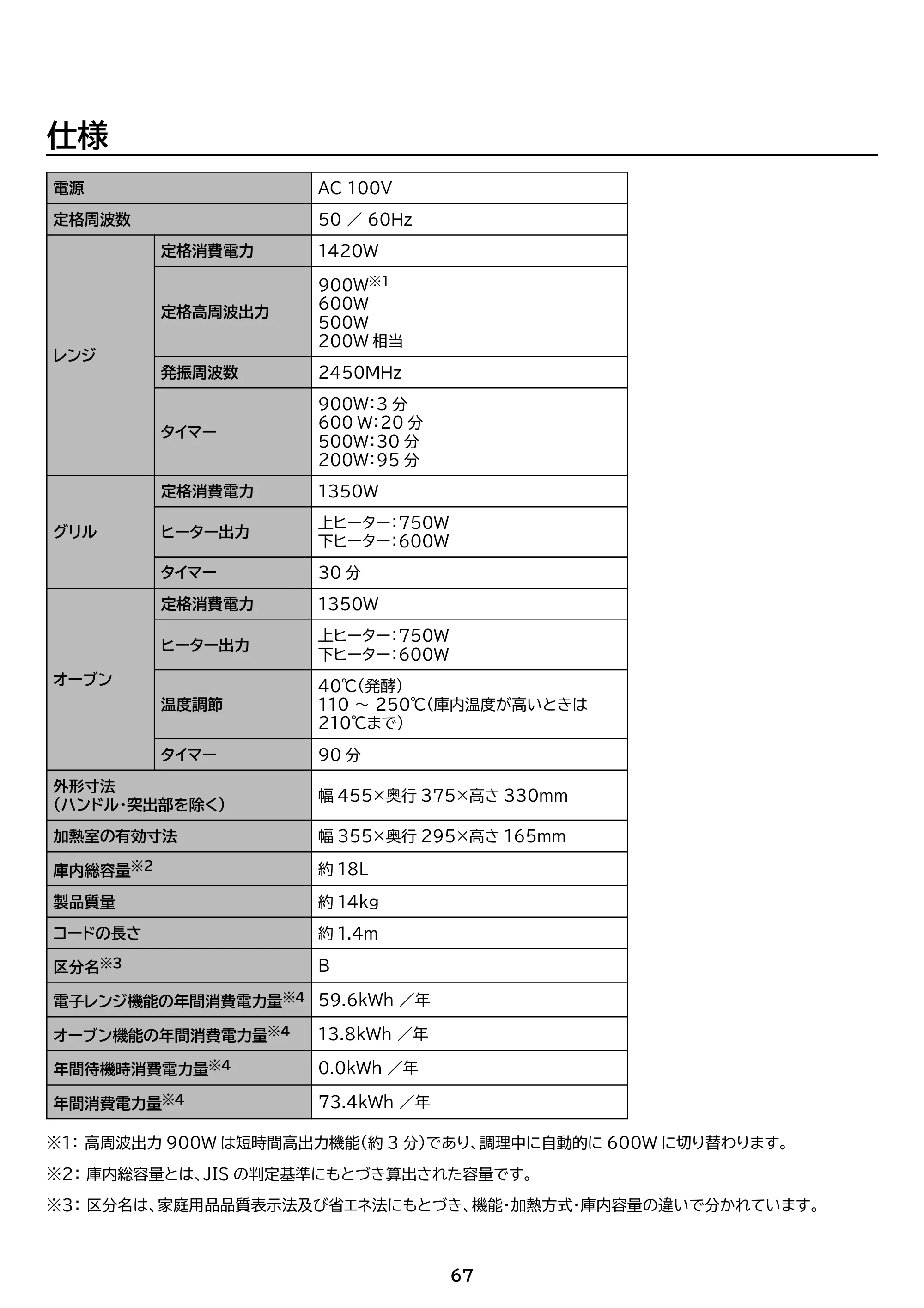 アイリスオーヤマ PMO-F1812 取扱説明書 — 原本ページ — 67ページ