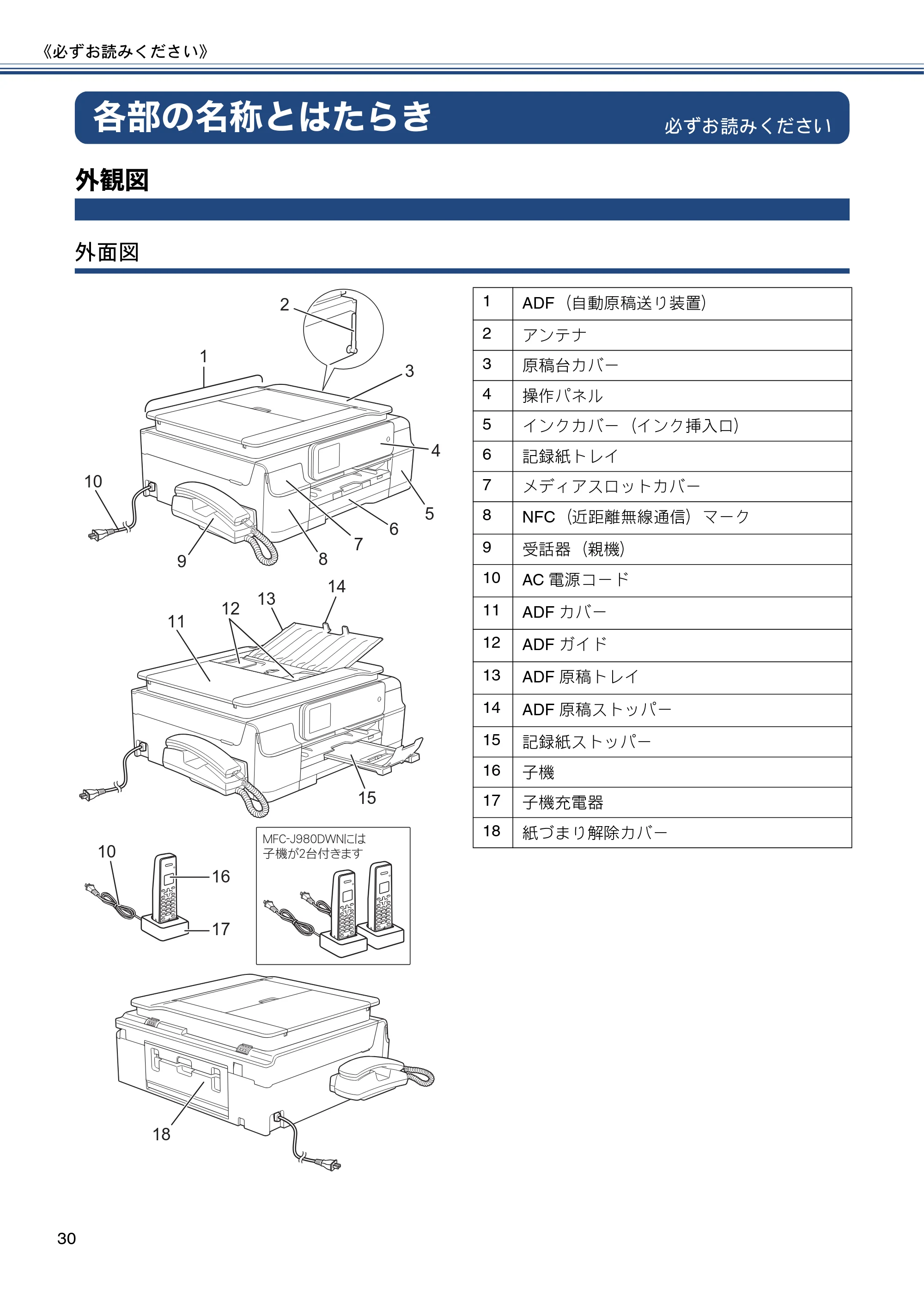 ブラザー MFC-J980DN / MFC-J980DWN ユーザーズガイド ～基本編～ — 各部の名称とはたらき — 原本ページ — 30ページ