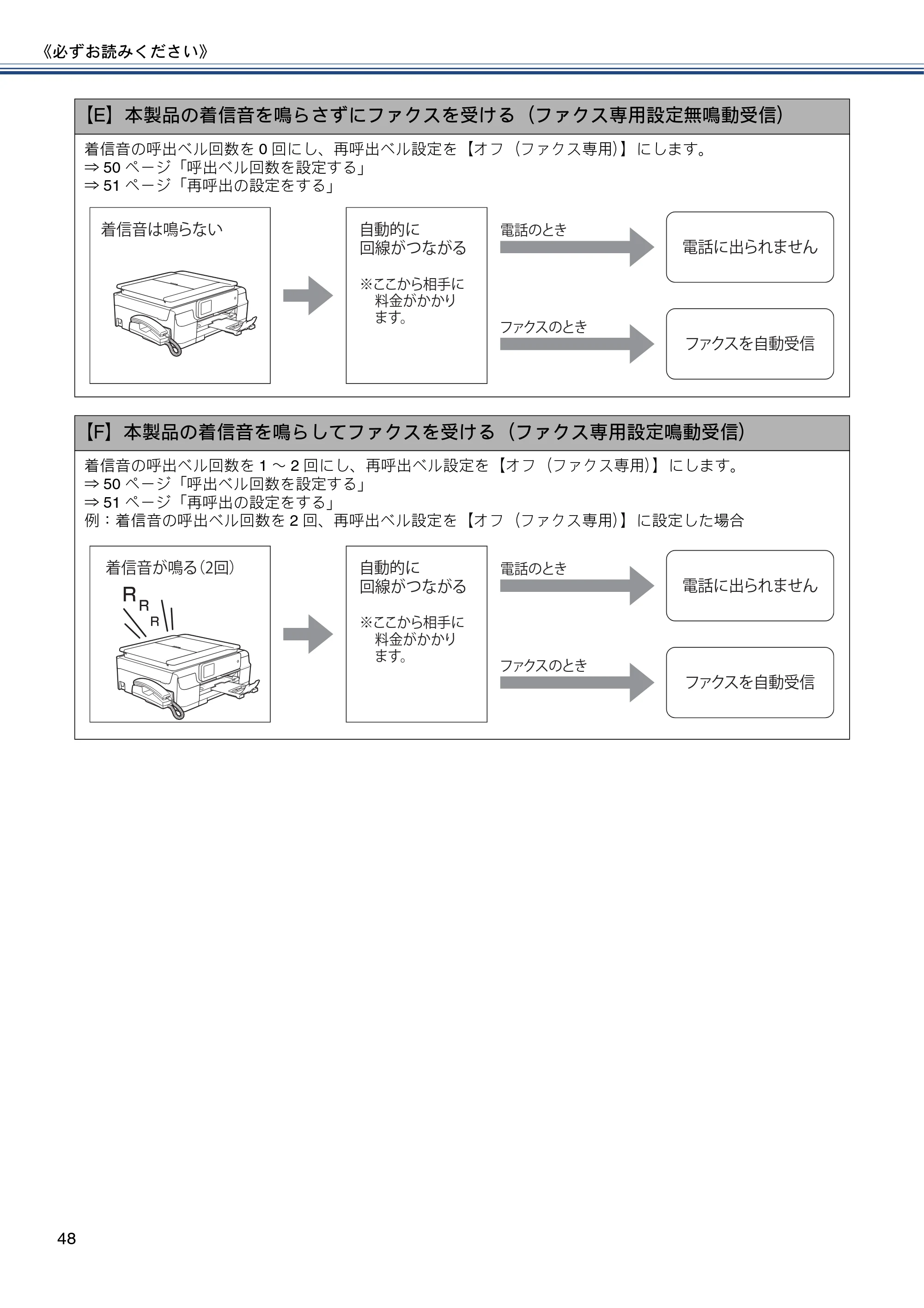 ブラザー MFC-J980DN / MFC-J980DWN ユーザーズガイド ～基本編～ — 原本ページ — 48ページ