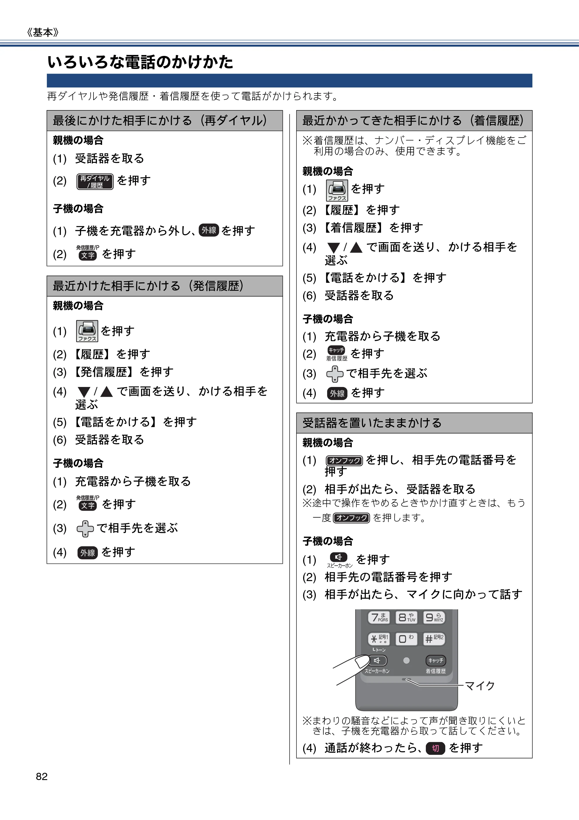 ブラザー MFC-J980DN / MFC-J980DWN ユーザーズガイド ～基本編～ — いろいろな電話のかけかた — 原本ページ — 82ページ