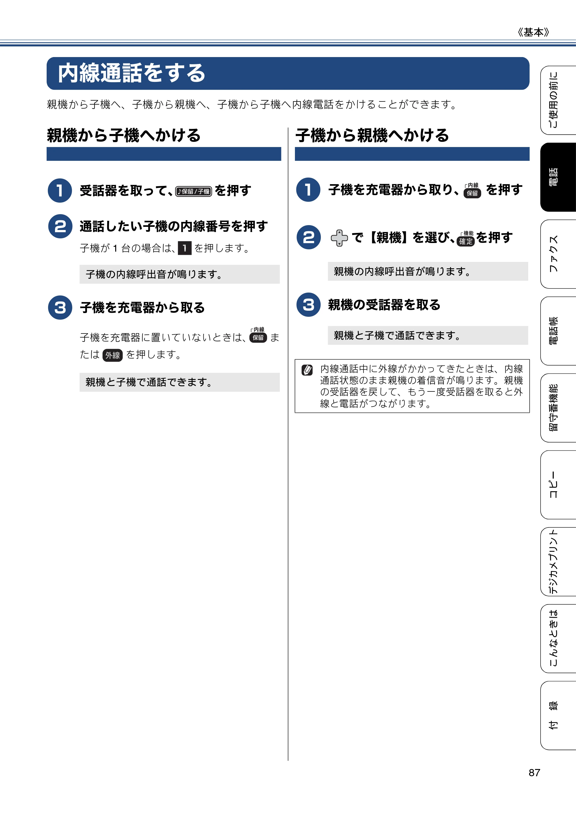 ブラザー MFC-J980DN / MFC-J980DWN ユーザーズガイド ～基本編～ — 内線通話をする — 原本ページ — 87ページ