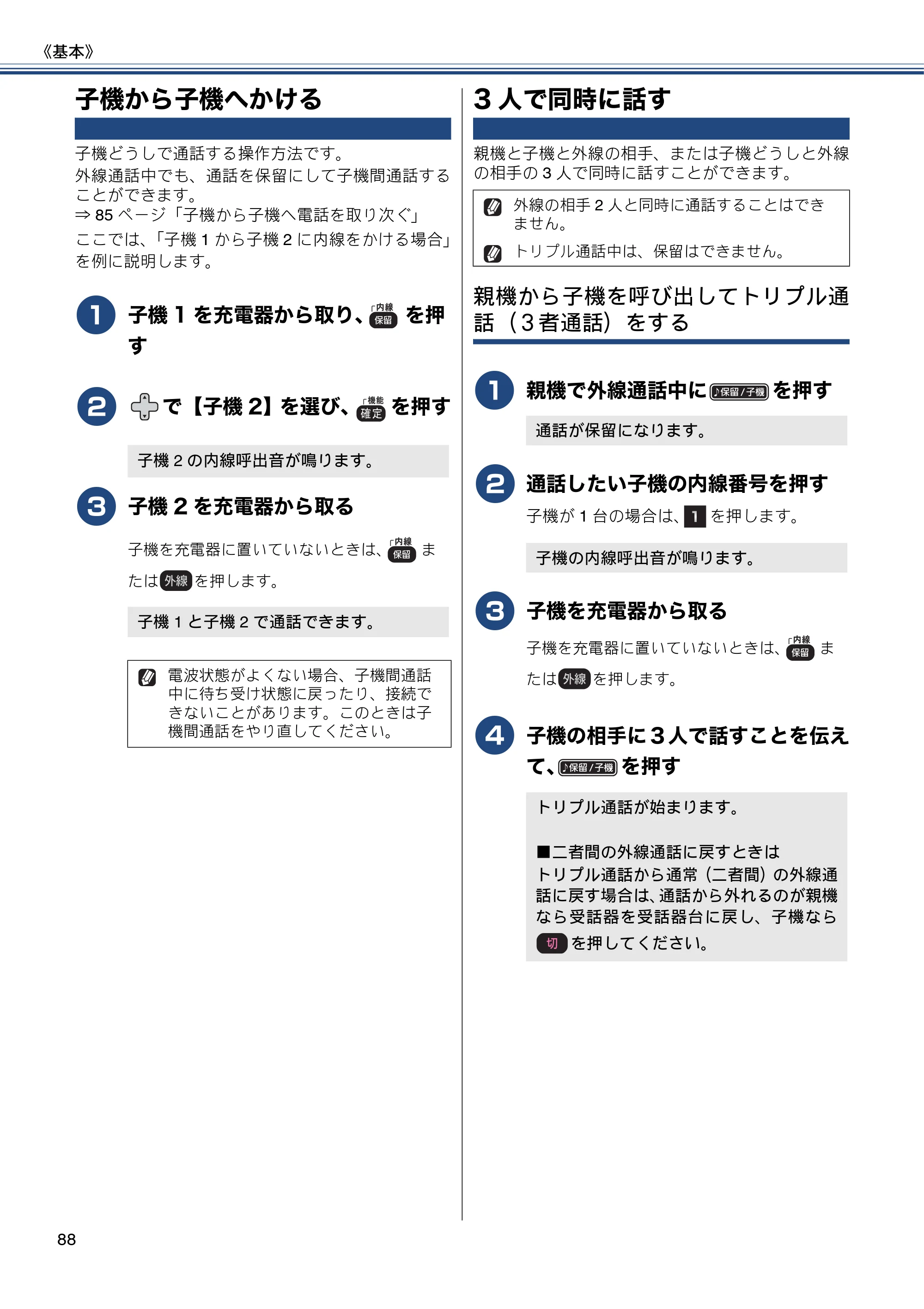 ブラザー MFC-J980DN / MFC-J980DWN ユーザーズガイド ～基本編～ — 子機から子機へかける — 原本ページ — 88ページ