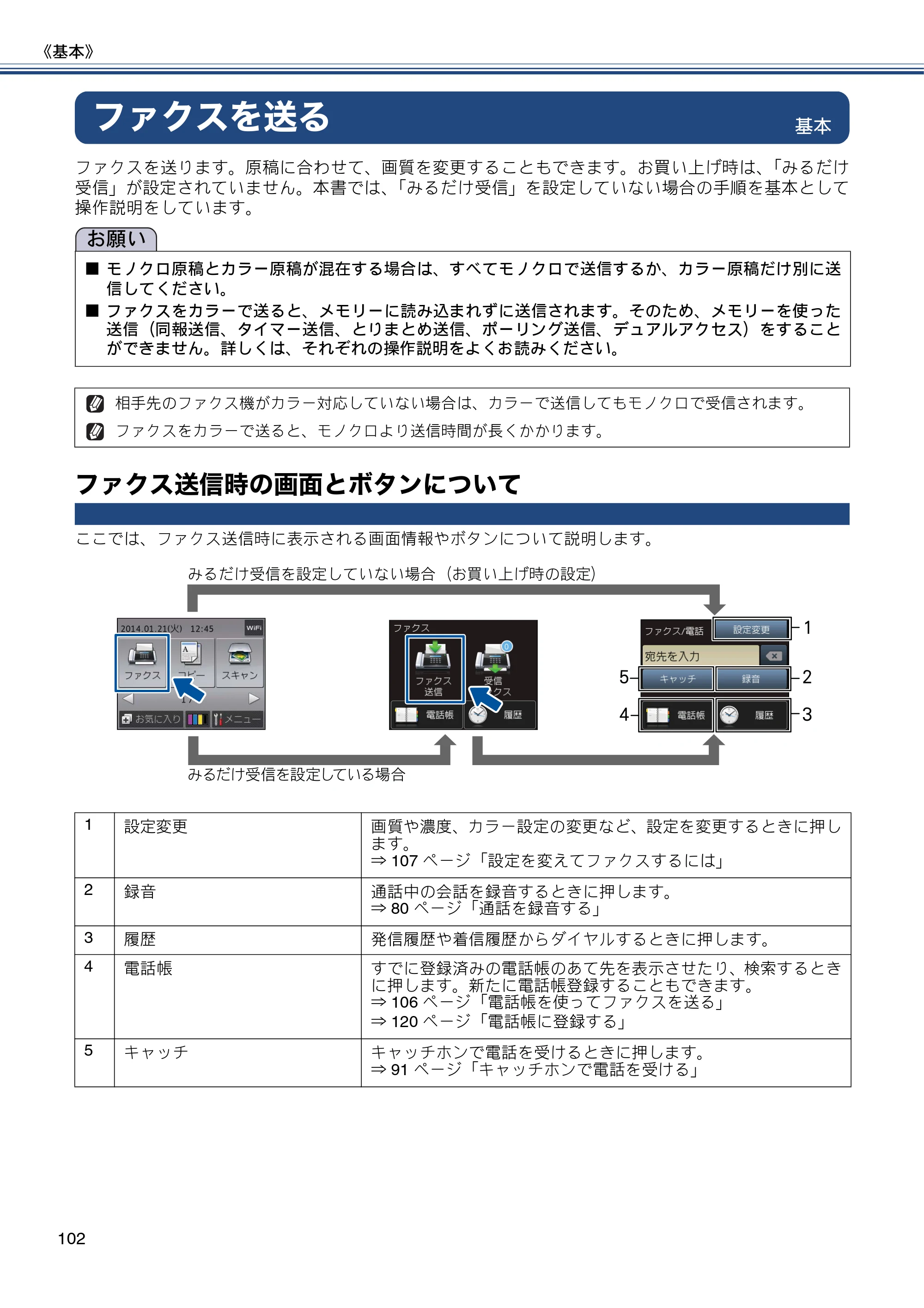 ブラザー MFC-J980DN / MFC-J980DWN ユーザーズガイド ～基本編～ — ファクスを送る — 原本ページ — 102ページ