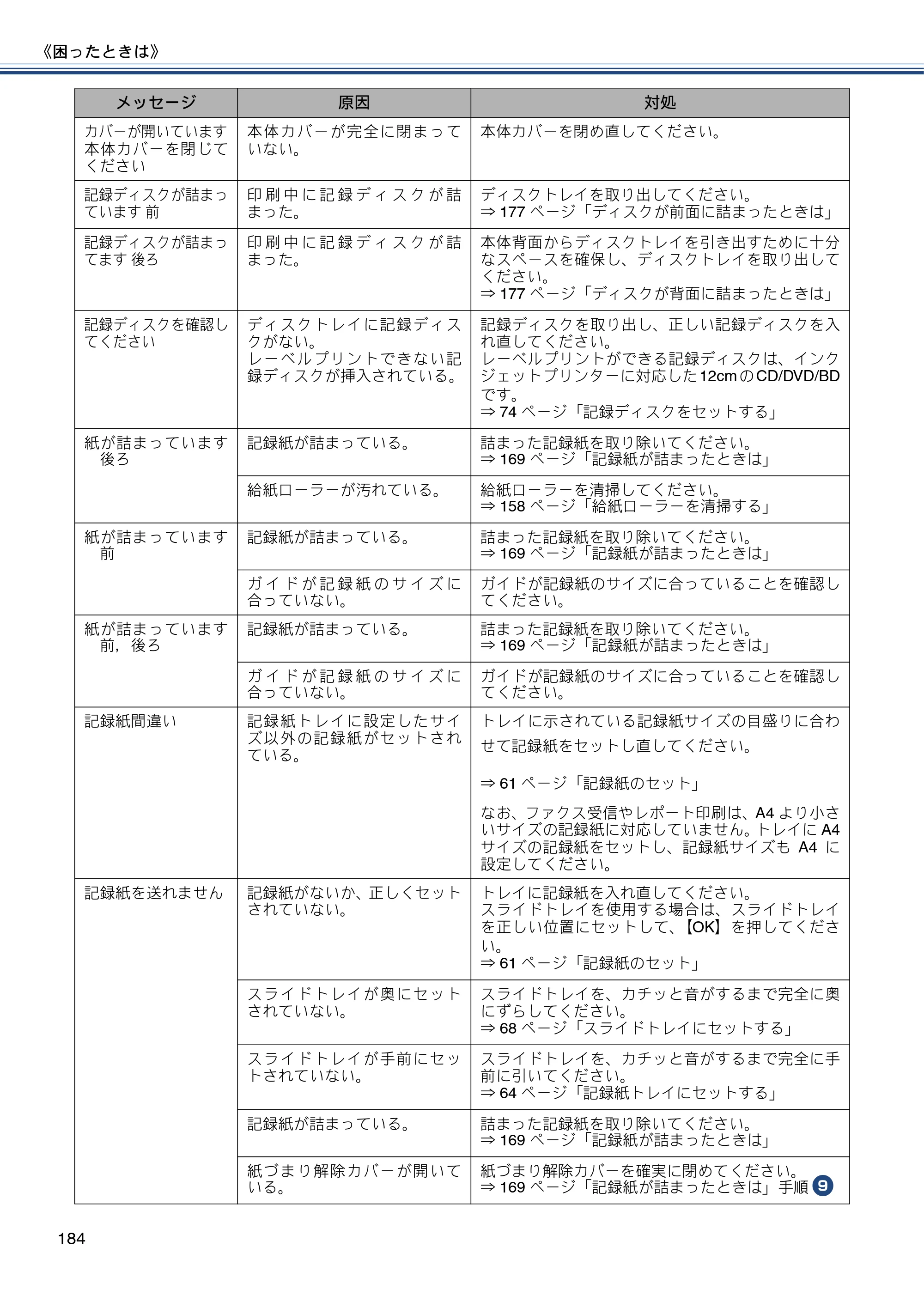 ブラザー MFC-J980DN / MFC-J980DWN ユーザーズガイド ～基本編～ — 原本ページ — 184ページ