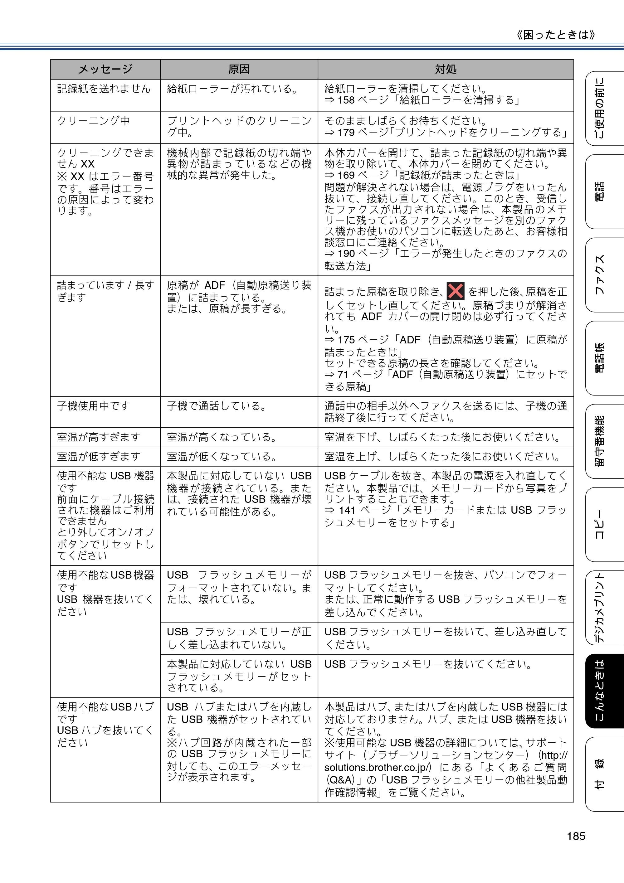 ブラザー MFC-J980DN / MFC-J980DWN ユーザーズガイド ～基本編～ — 原本ページ — 185ページ