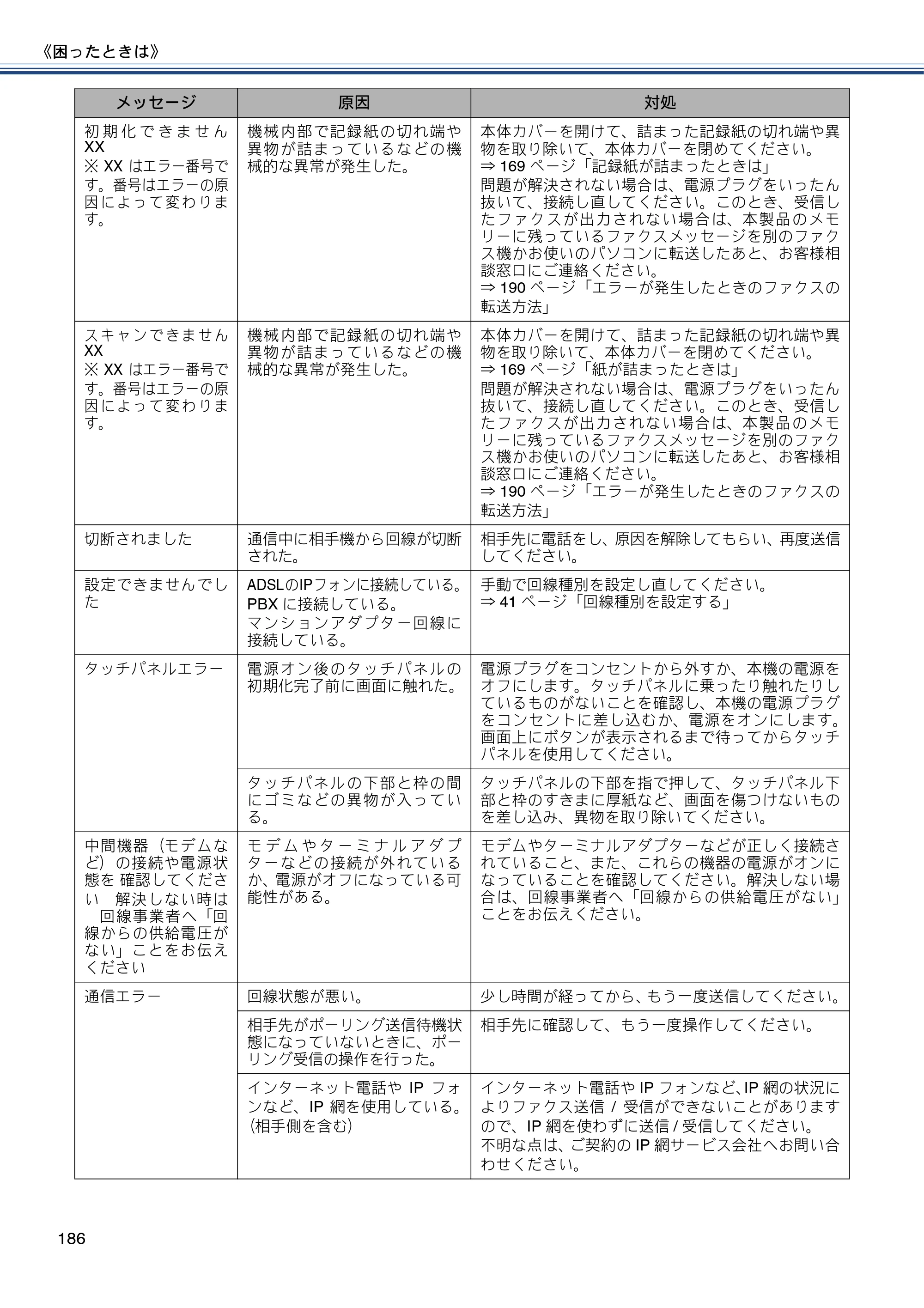 ブラザー MFC-J980DN / MFC-J980DWN ユーザーズガイド ～基本編～ — 原本ページ — 186ページ