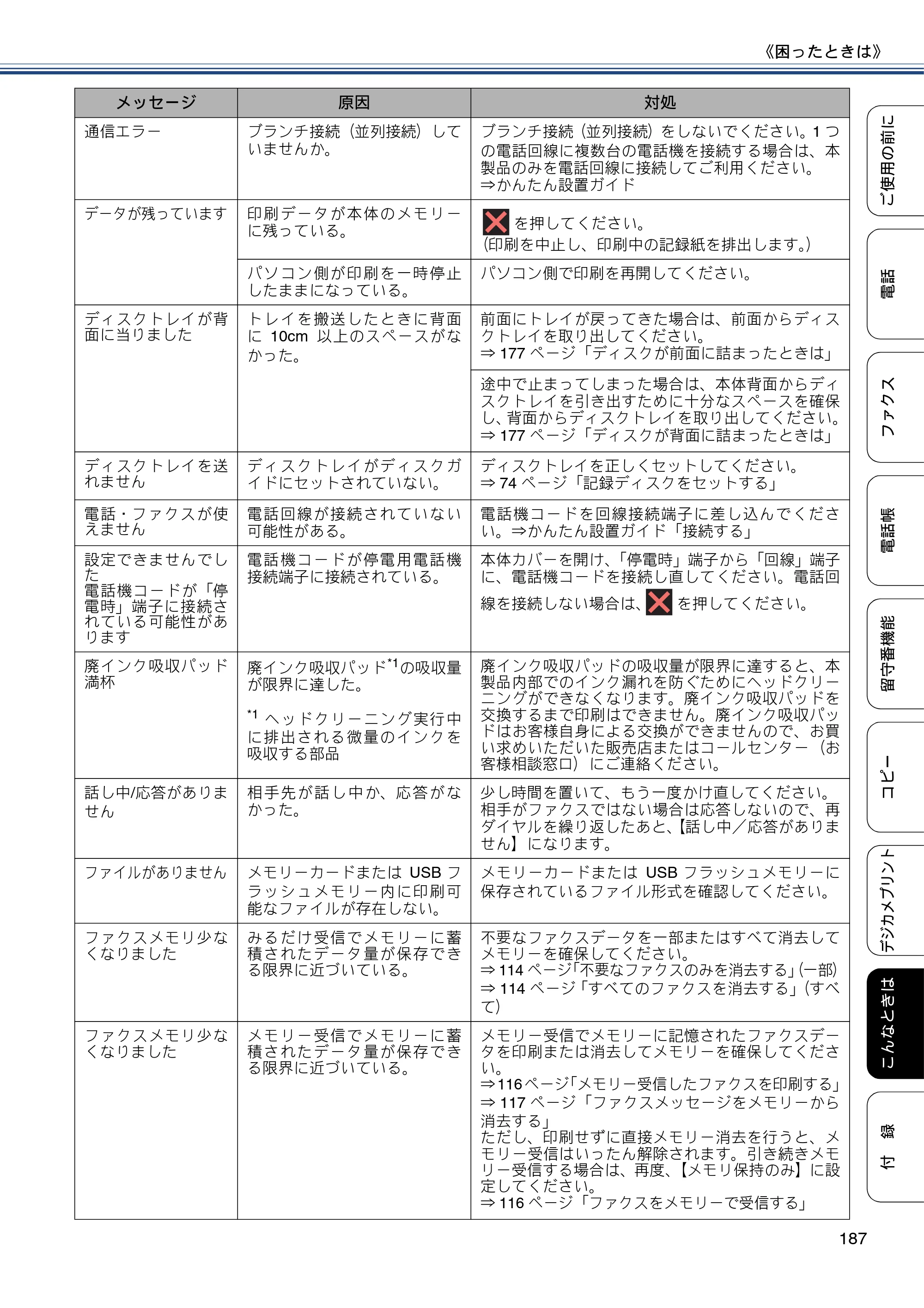 ブラザー MFC-J980DN / MFC-J980DWN ユーザーズガイド ～基本編～ — 原本ページ — 187ページ