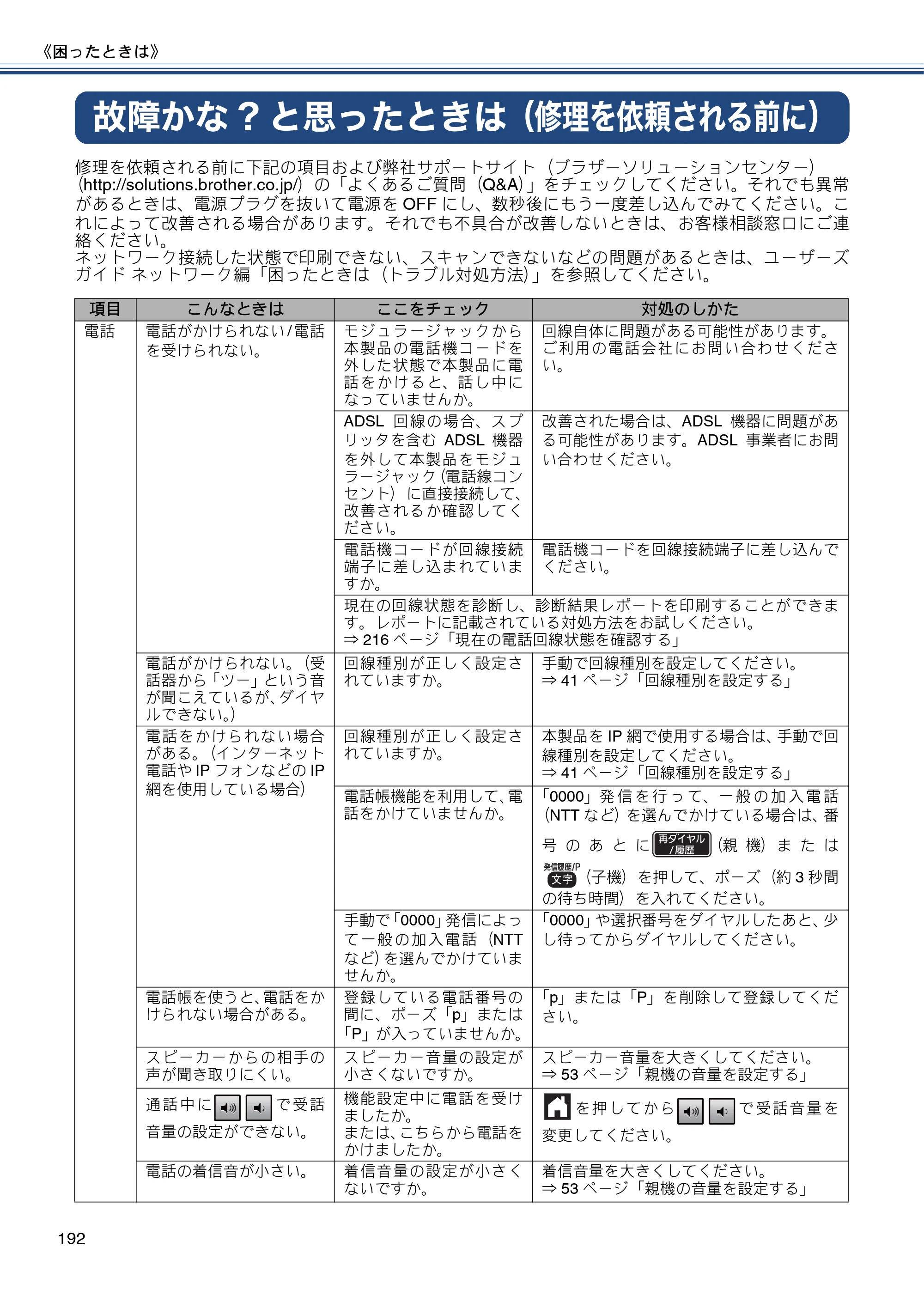 ブラザー MFC-J980DN / MFC-J980DWN ユーザーズガイド ～基本編～ — 故障かな?と思ったときは（修理を依頼される前に） — 原本ページ — 192ページ