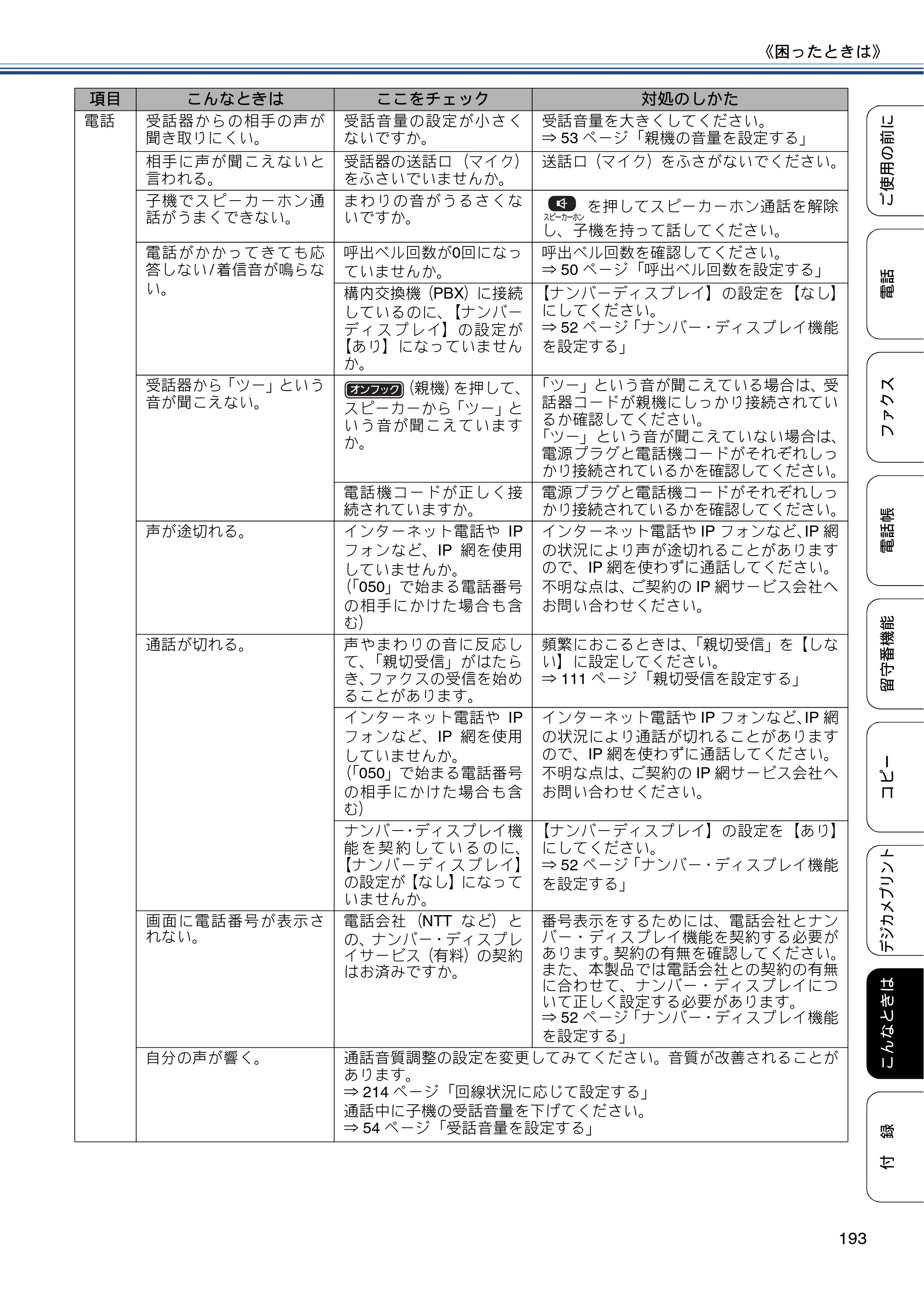 ブラザー MFC-J980DN / MFC-J980DWN ユーザーズガイド ～基本編～ — 原本ページ — 193ページ