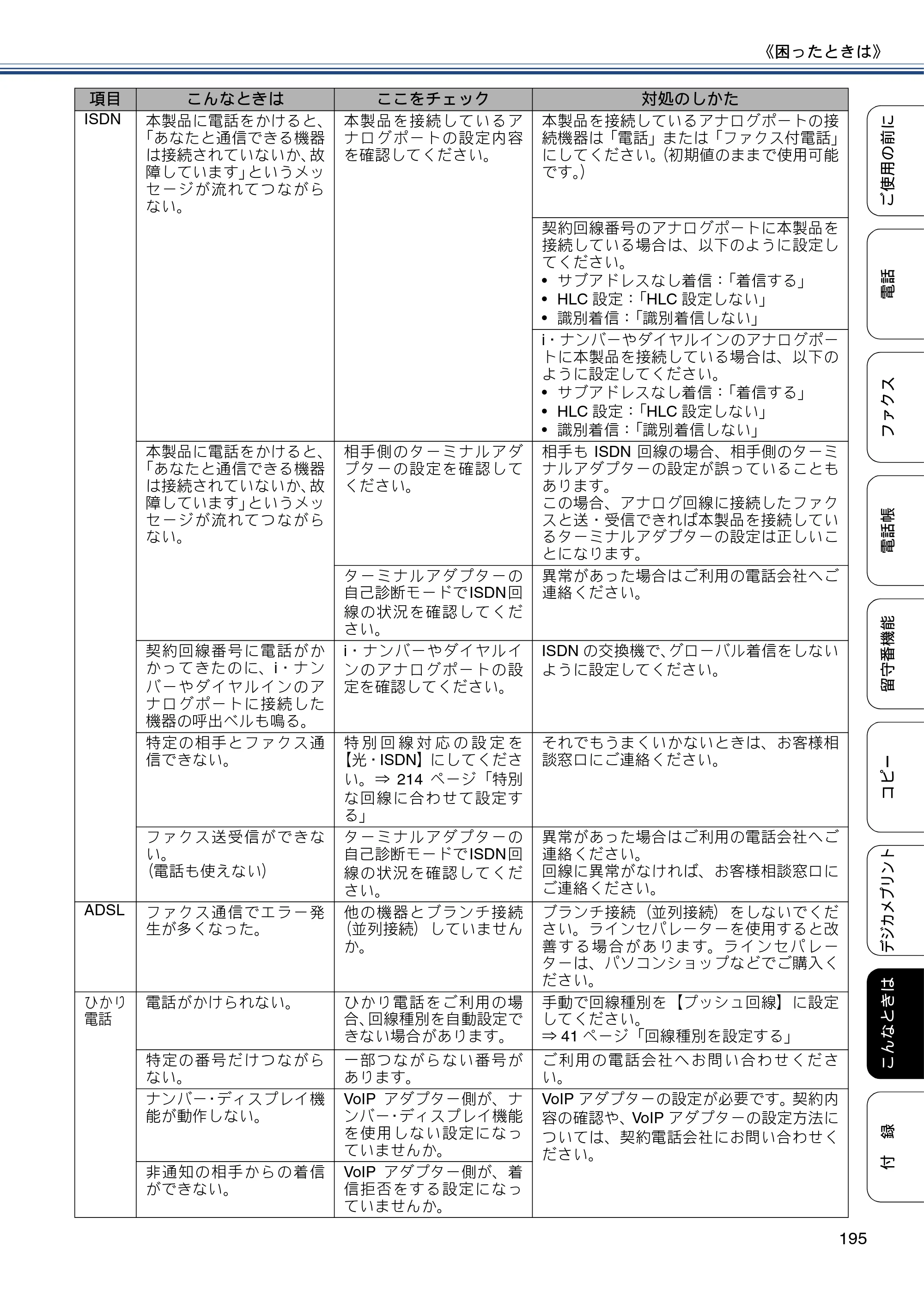 ブラザー MFC-J980DN / MFC-J980DWN ユーザーズガイド ～基本編～ — 原本ページ — 195ページ