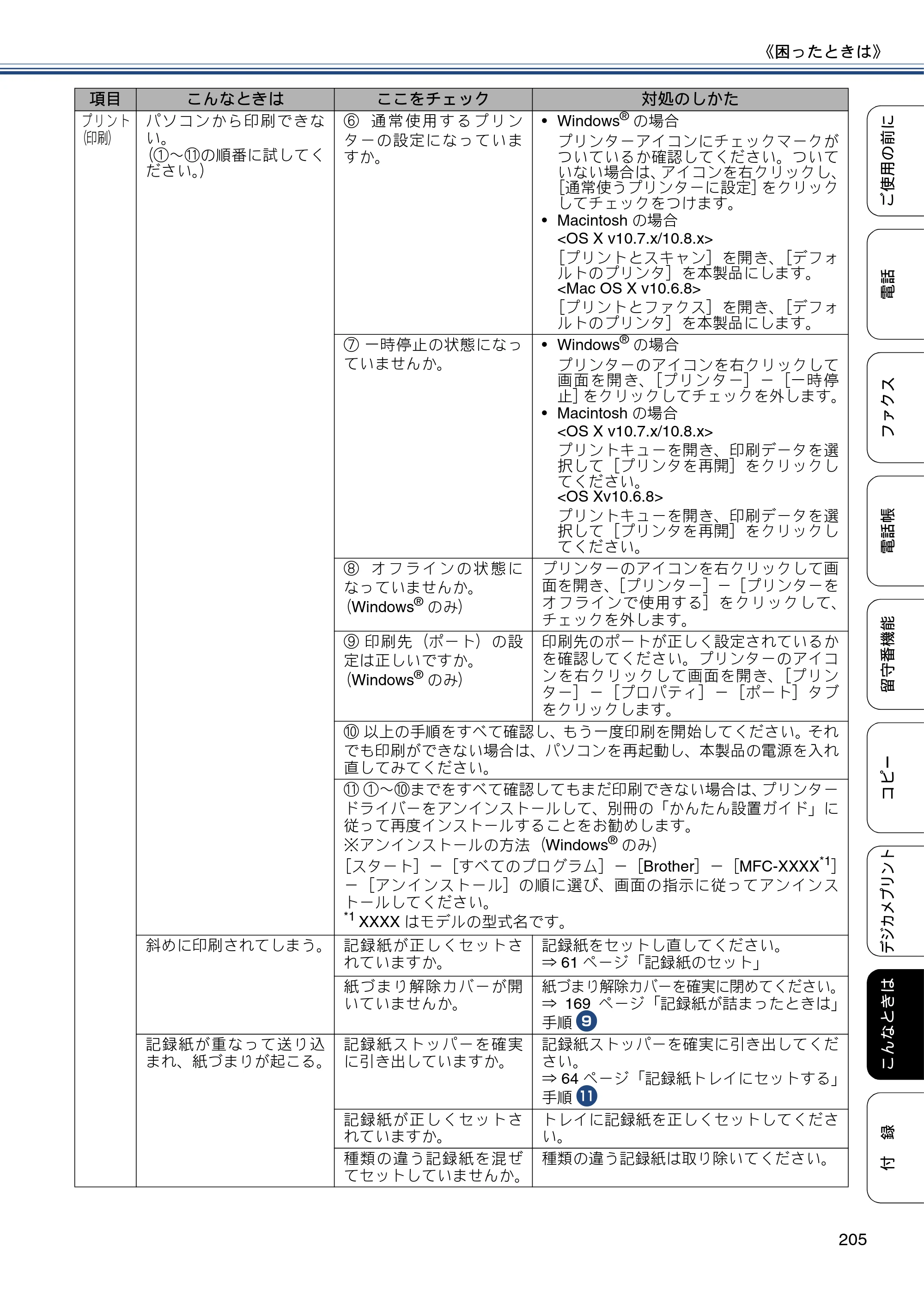 ブラザー MFC-J980DN / MFC-J980DWN ユーザーズガイド ～基本編～ — 原本ページ — 205ページ