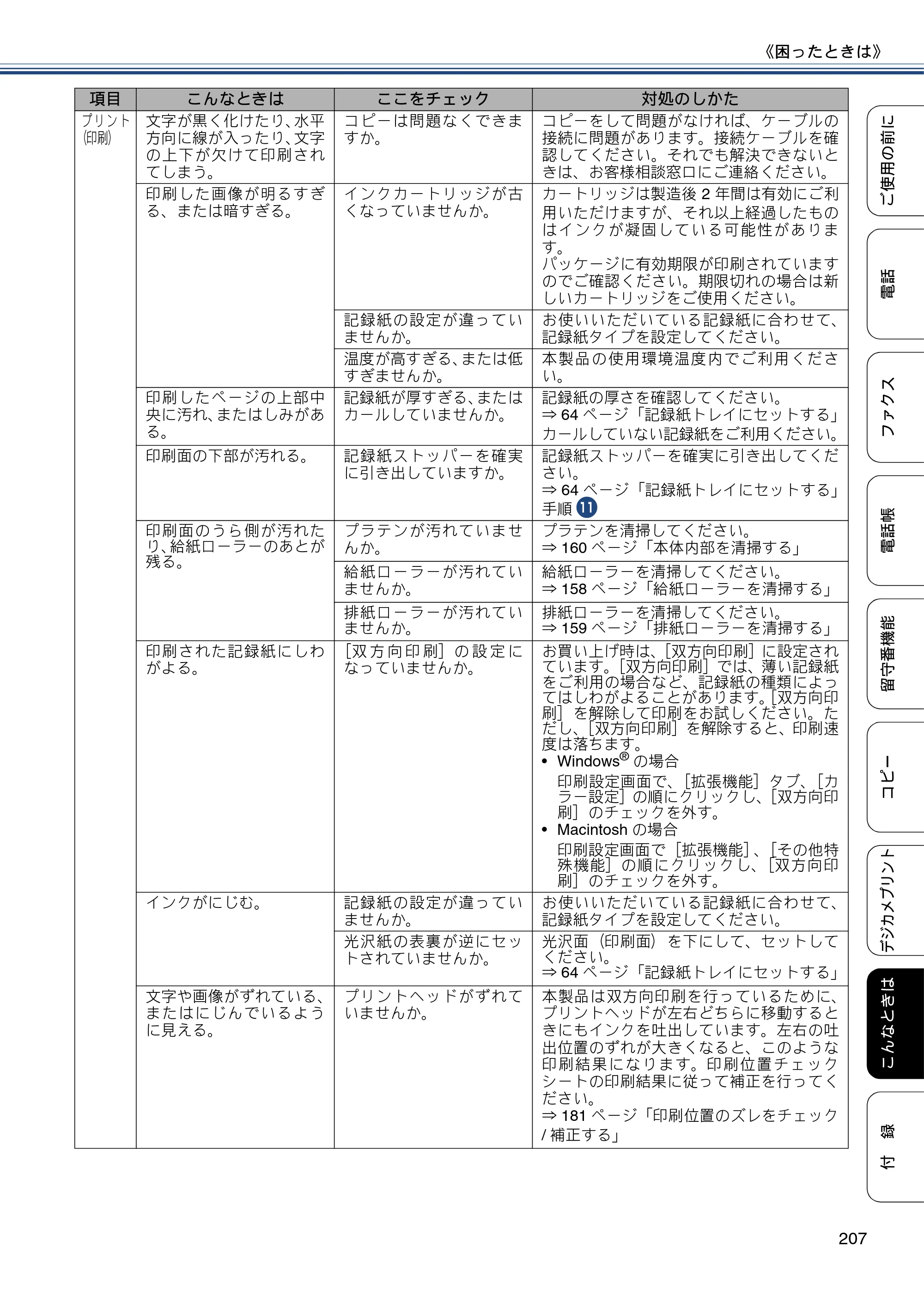ブラザー MFC-J980DN / MFC-J980DWN ユーザーズガイド ～基本編～ — 原本ページ — 207ページ