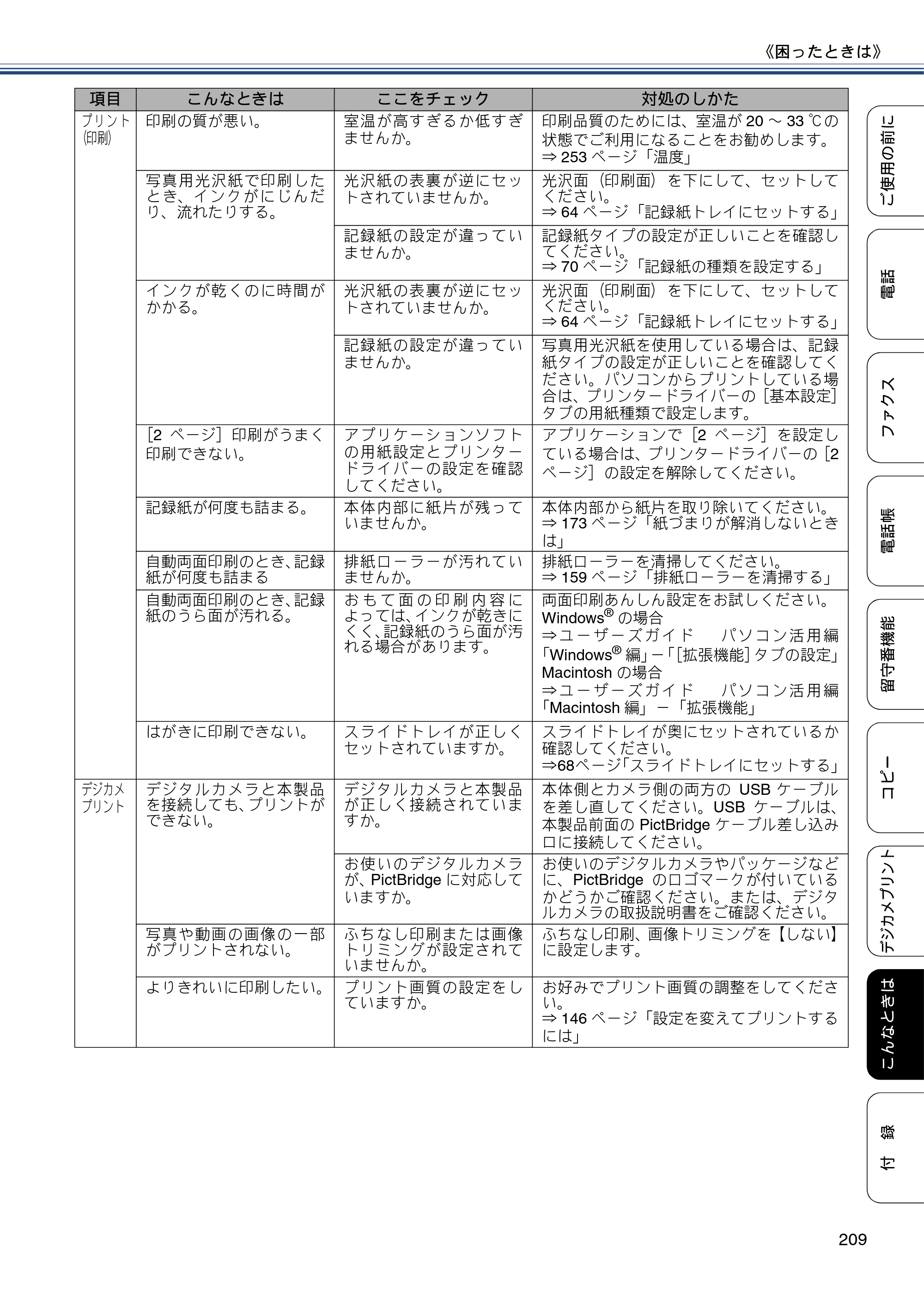 ブラザー MFC-J980DN / MFC-J980DWN ユーザーズガイド ～基本編～ — 原本ページ — 209ページ