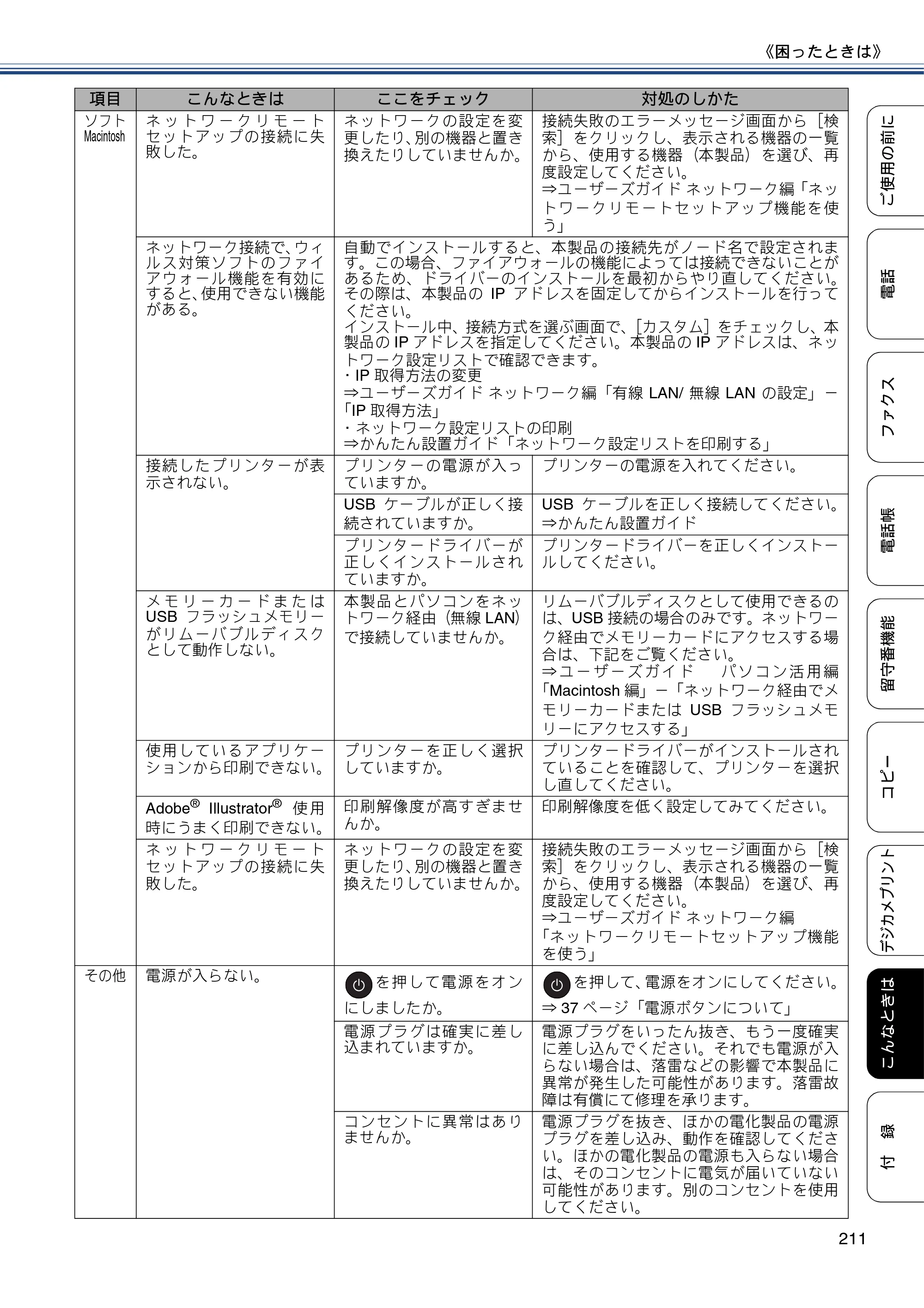 ブラザー MFC-J980DN / MFC-J980DWN ユーザーズガイド ～基本編～ — 原本ページ — 211ページ