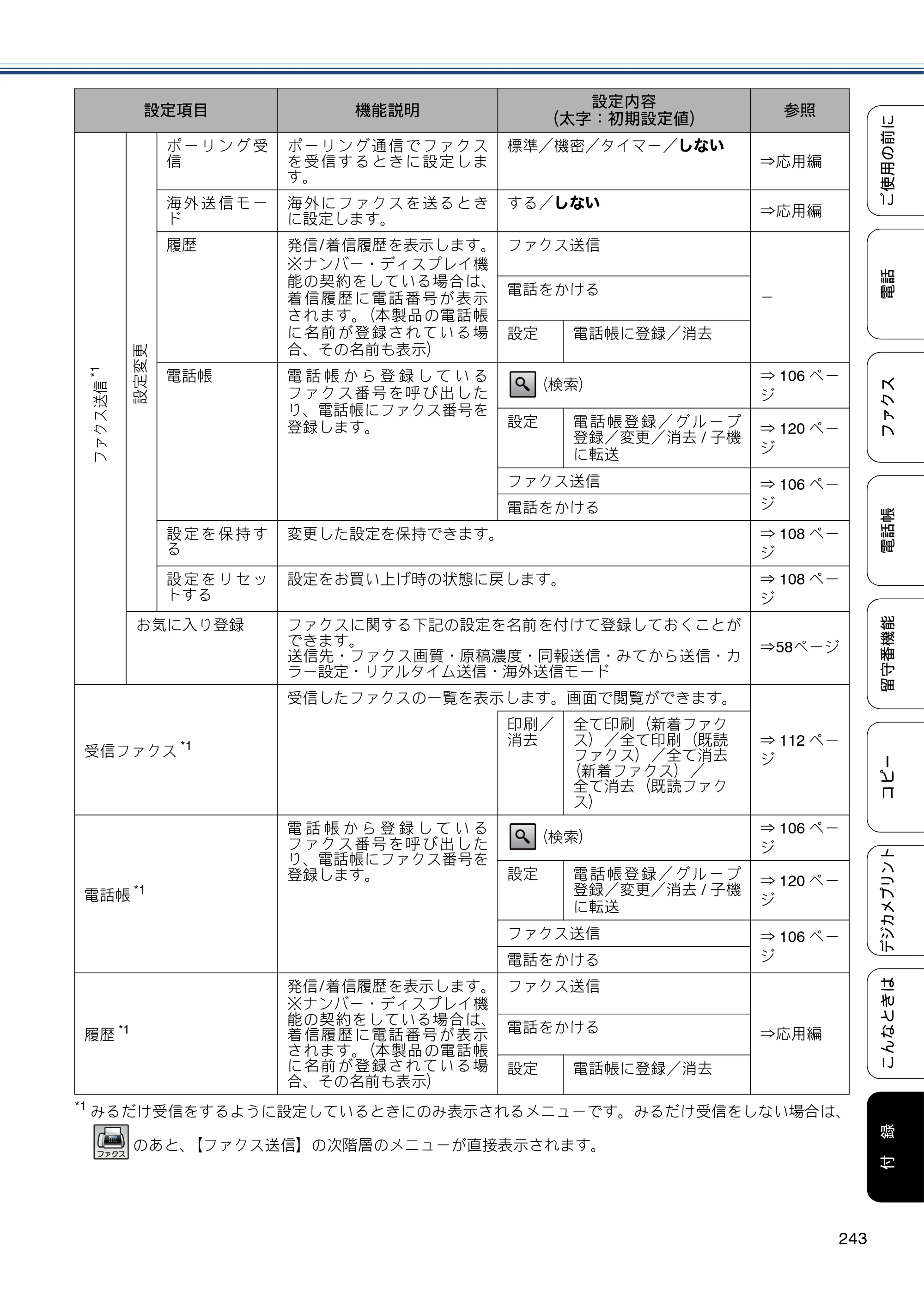 ブラザー MFC-J980DN / MFC-J980DWN ユーザーズガイド ～基本編～ — 原本ページ — 243ページ