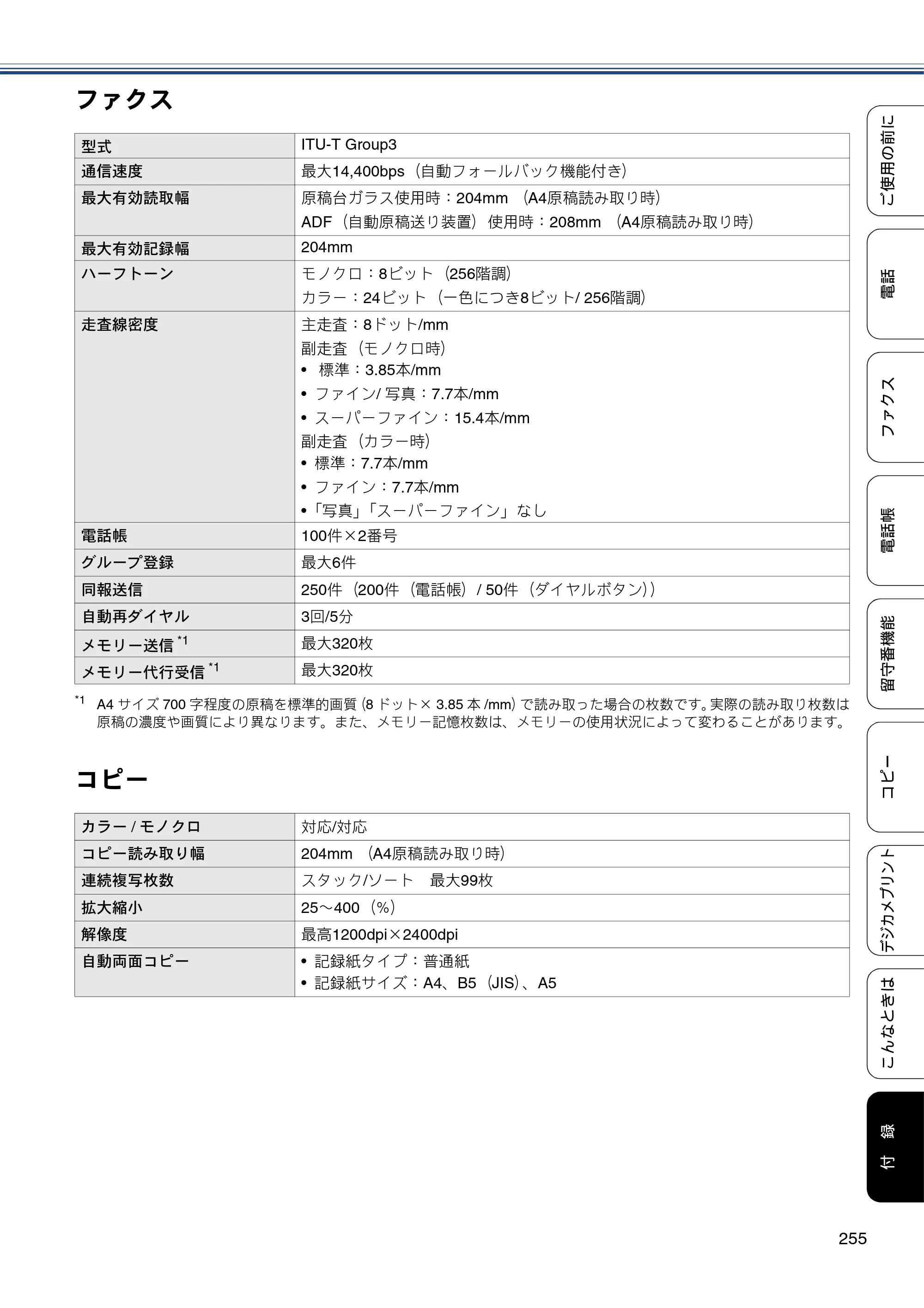 ブラザー MFC-J980DN / MFC-J980DWN ユーザーズガイド ～基本編～ — 原本ページ — 255ページ