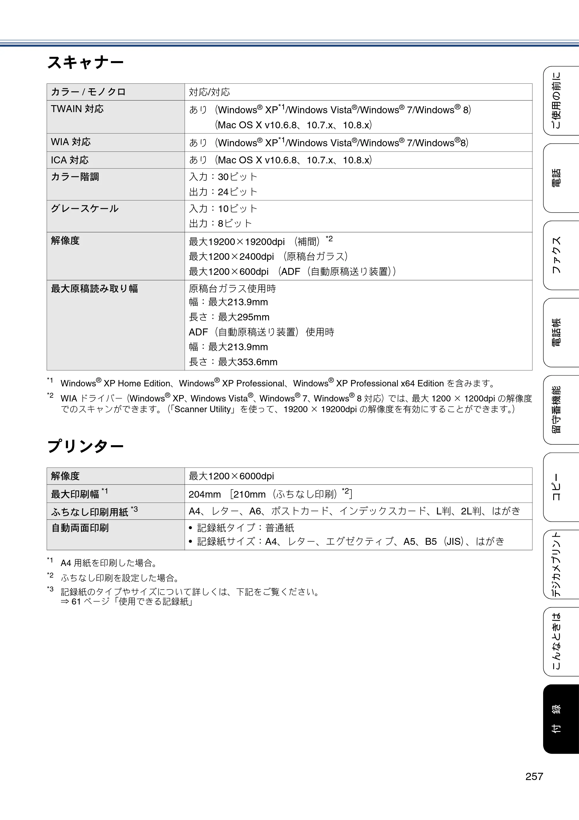 ブラザー MFC-J980DN / MFC-J980DWN ユーザーズガイド ～基本編～ — 原本ページ — 257ページ