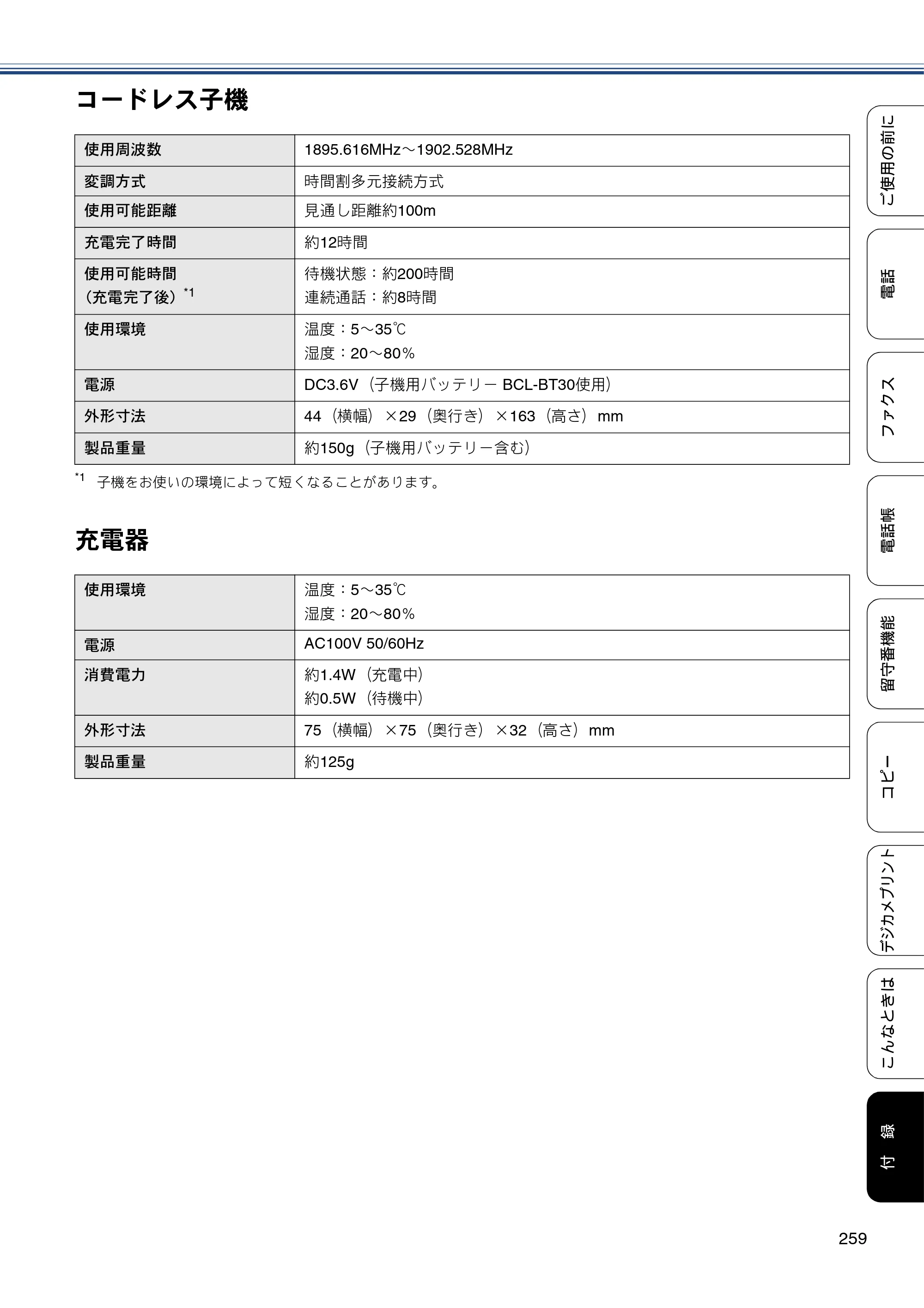 ブラザー MFC-J980DN / MFC-J980DWN ユーザーズガイド ～基本編～ — 原本ページ — 259ページ