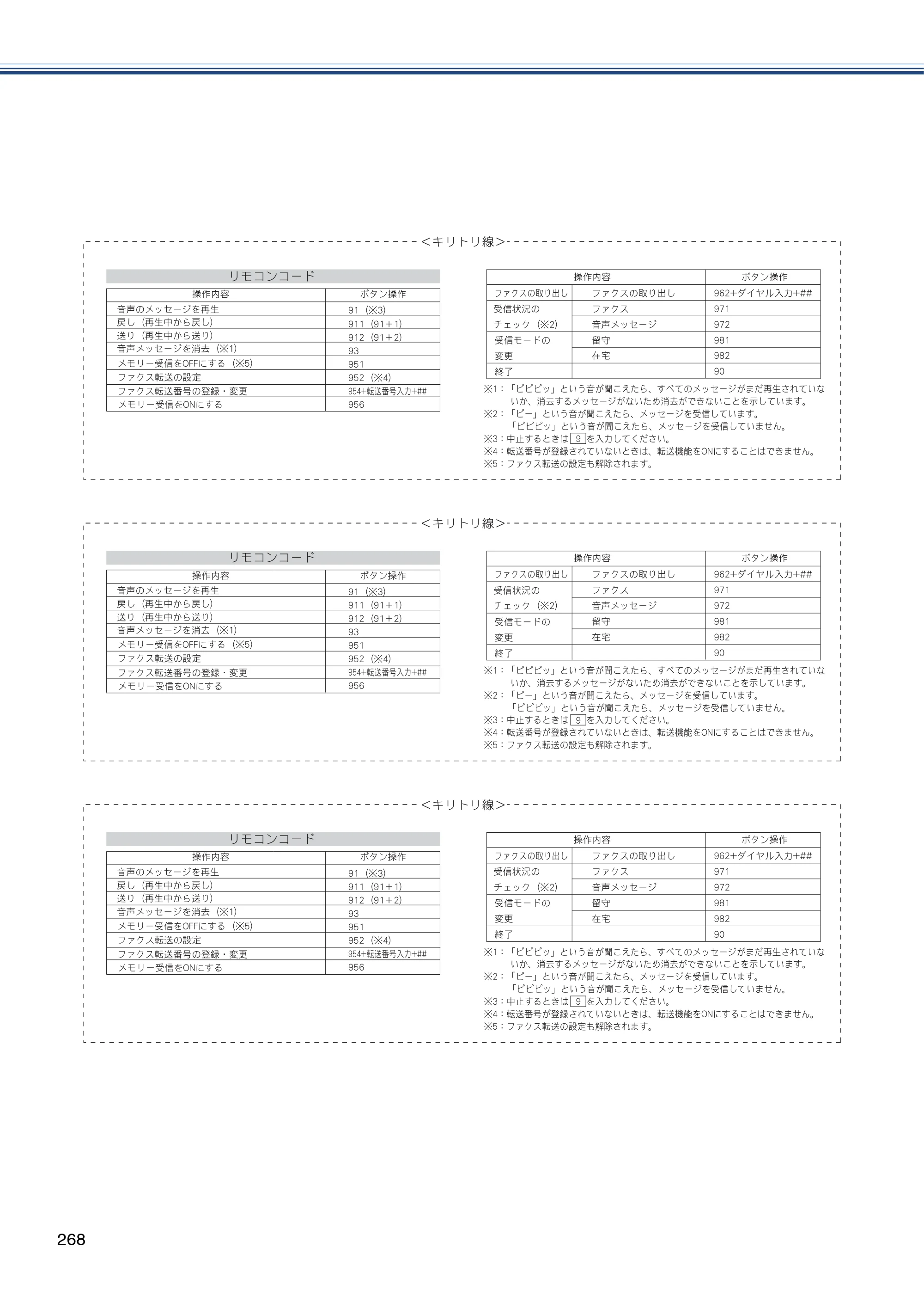 ブラザー MFC-J980DN / MFC-J980DWN ユーザーズガイド ～基本編～ — 原本ページ — 268ページ