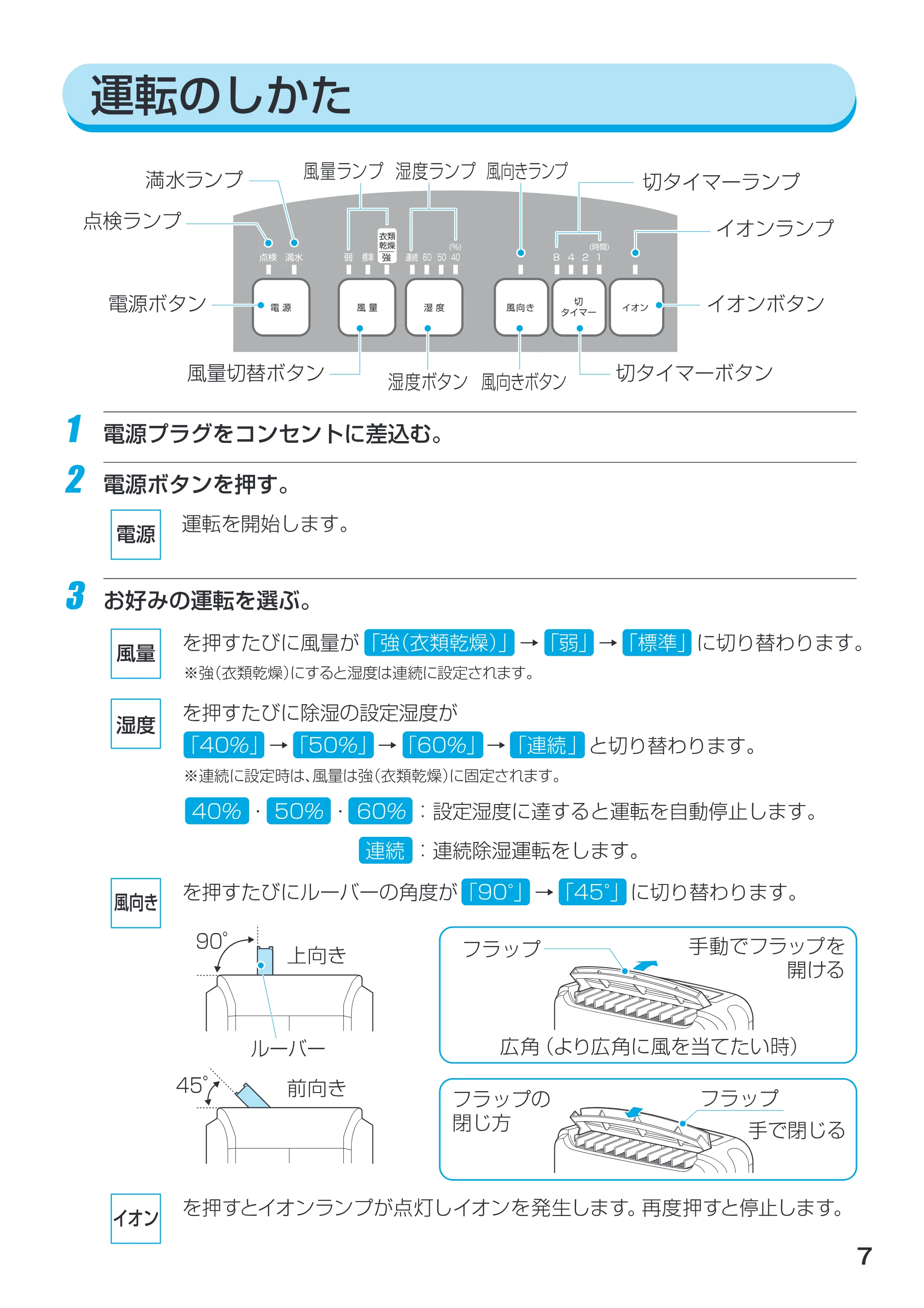 アイリスオーヤマ EJD-70 取扱説明書 — 原本ページ — 7ページ